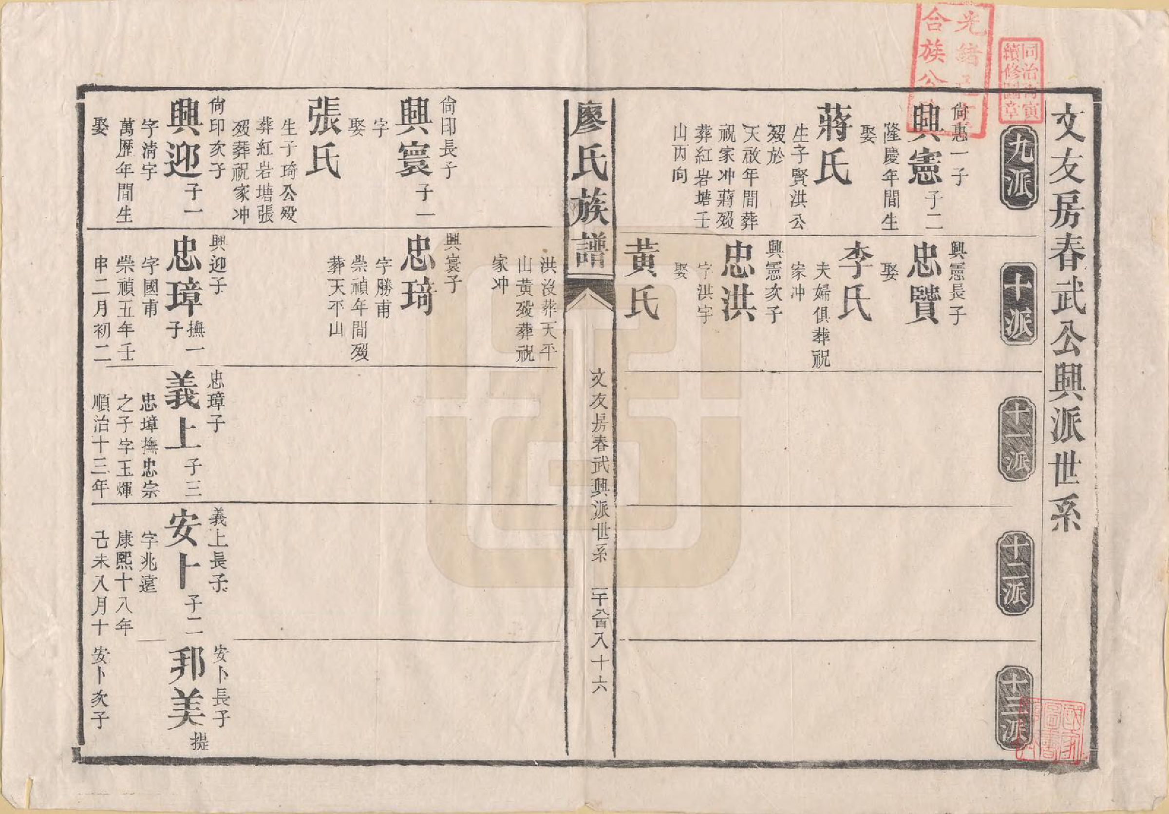 GTJP0884.廖.湖南安化.廖氏族谱.清同治5年（1866）_013.pdf_第1页