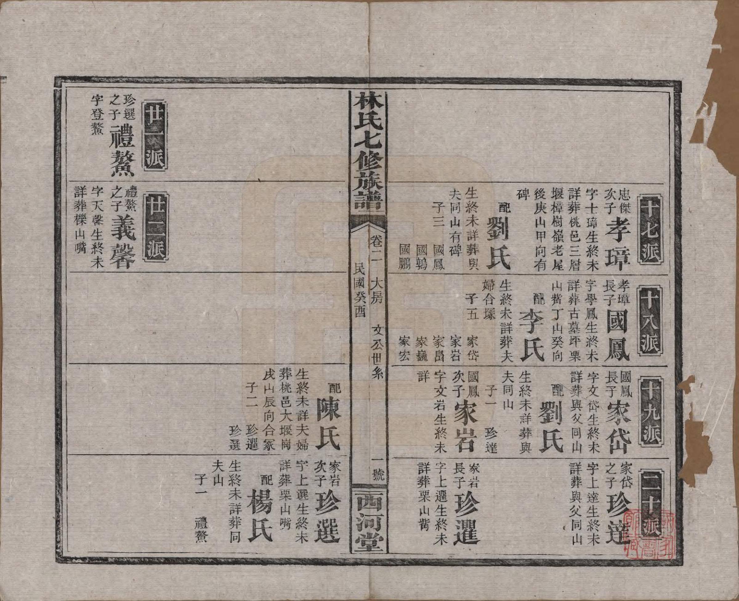 GTJP0887.林.湖南安化.林氏七修族谱.民国二十二年(1933)_002.pdf_第1页