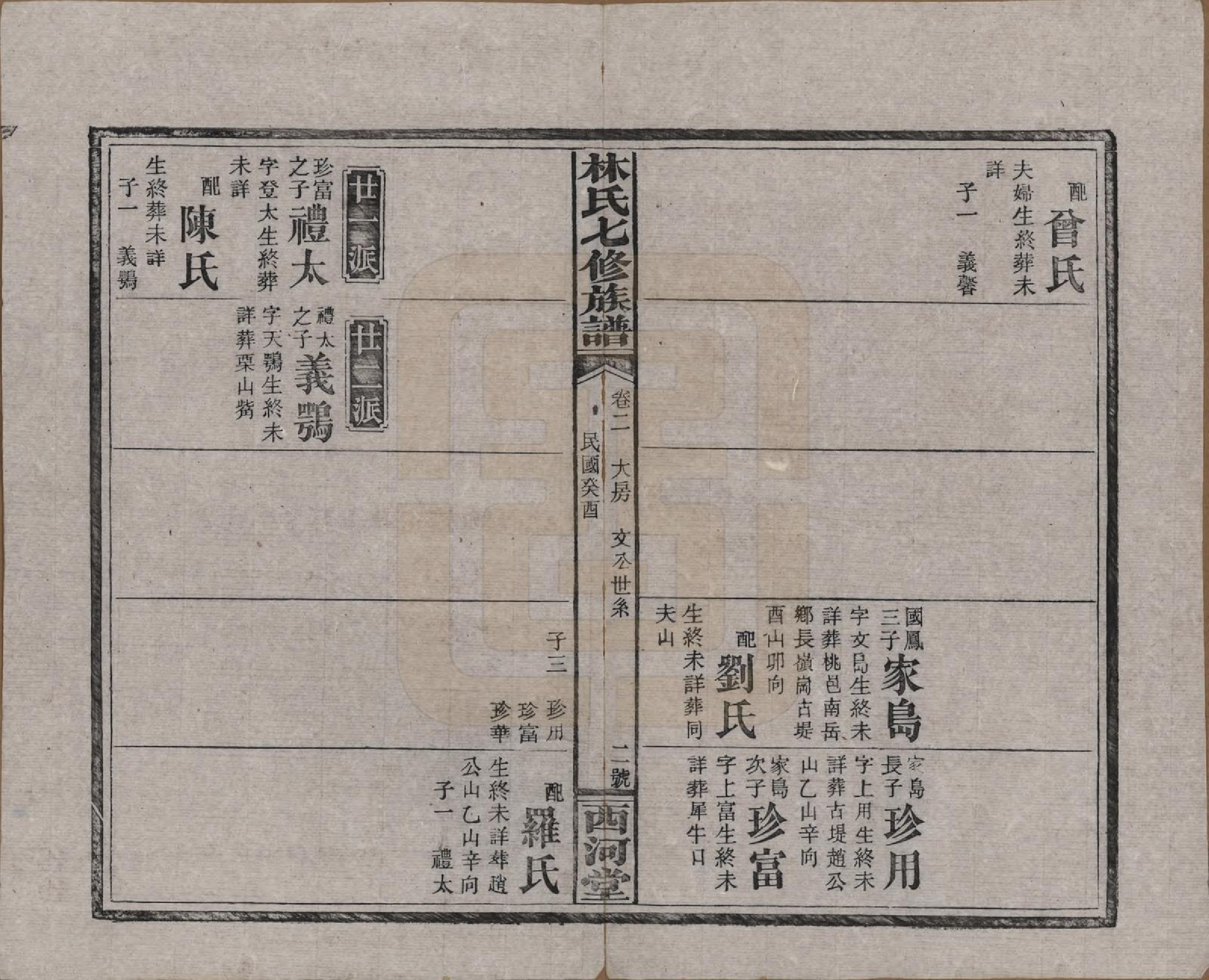 GTJP0887.林.湖南安化.林氏七修族谱.民国二十二年(1933)_002.pdf_第2页