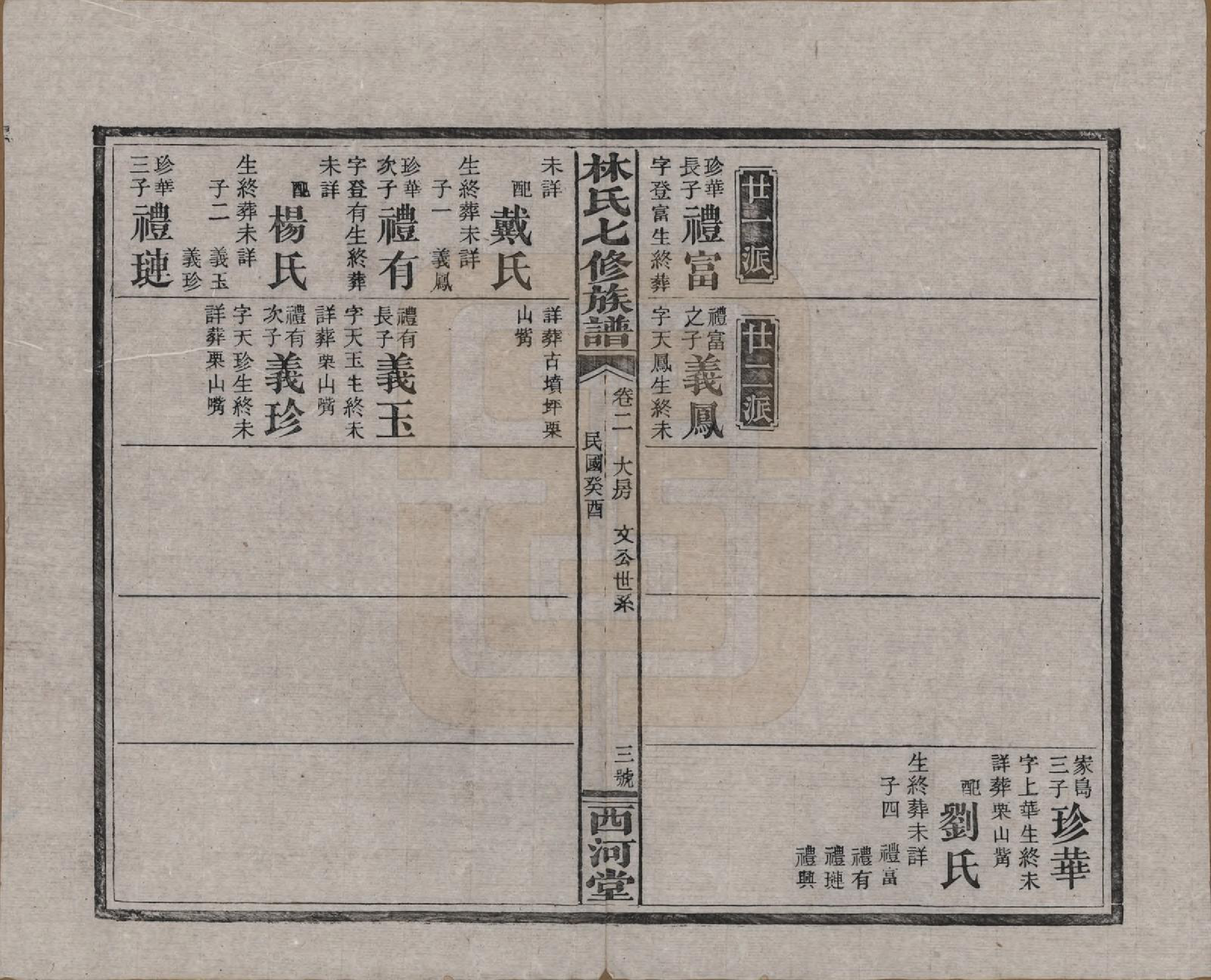 GTJP0887.林.湖南安化.林氏七修族谱.民国二十二年(1933)_002.pdf_第3页