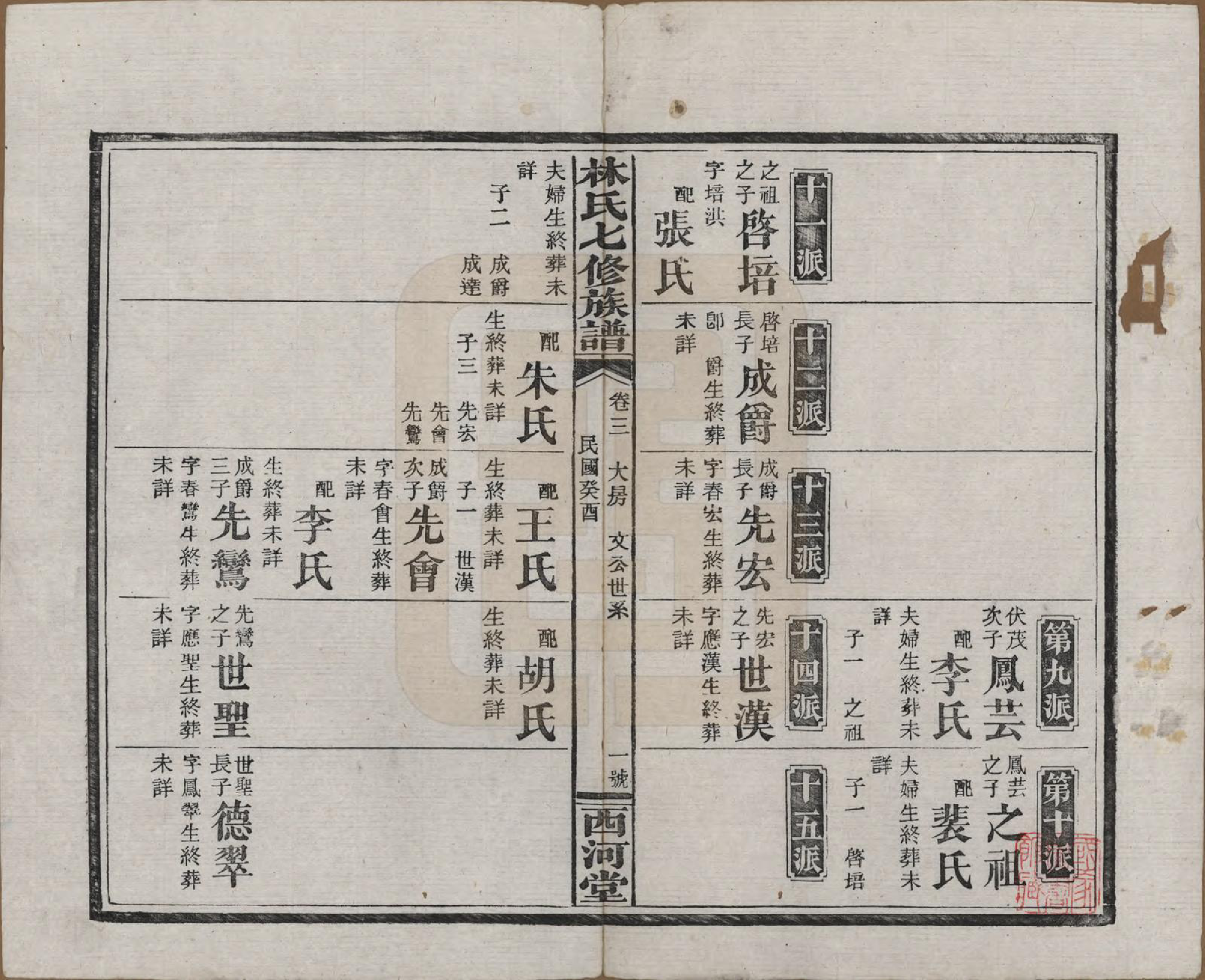 GTJP0887.林.湖南安化.林氏七修族谱.民国二十二年(1933)_003.pdf_第1页