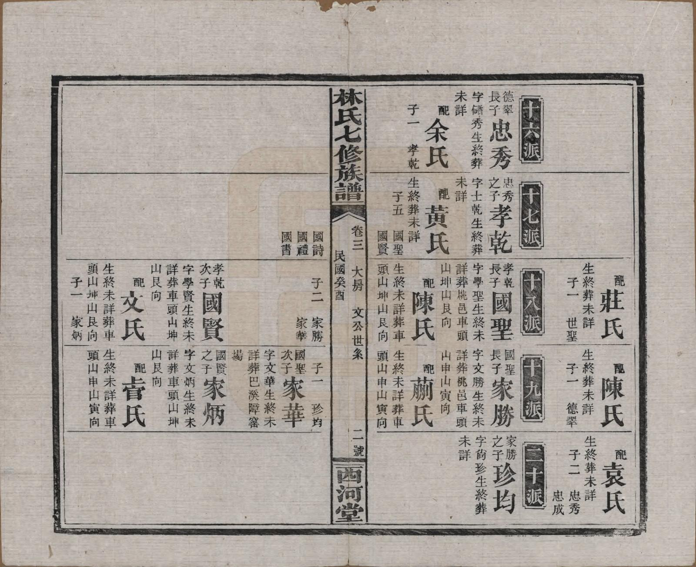 GTJP0887.林.湖南安化.林氏七修族谱.民国二十二年(1933)_003.pdf_第2页