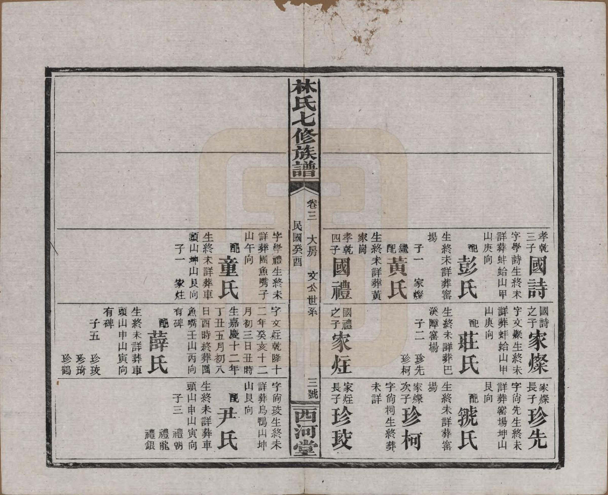 GTJP0887.林.湖南安化.林氏七修族谱.民国二十二年(1933)_003.pdf_第3页