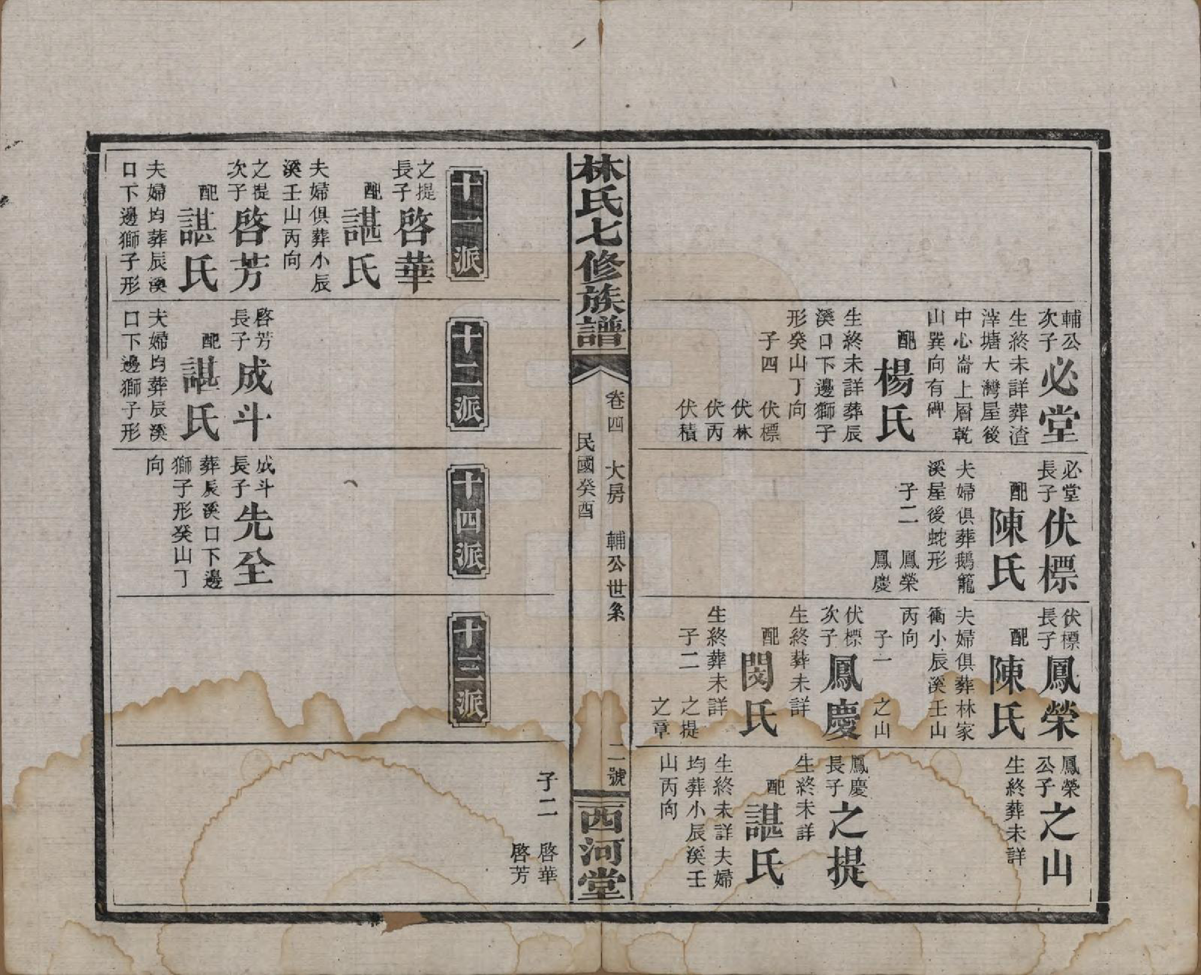 GTJP0887.林.湖南安化.林氏七修族谱.民国二十二年(1933)_004.pdf_第2页