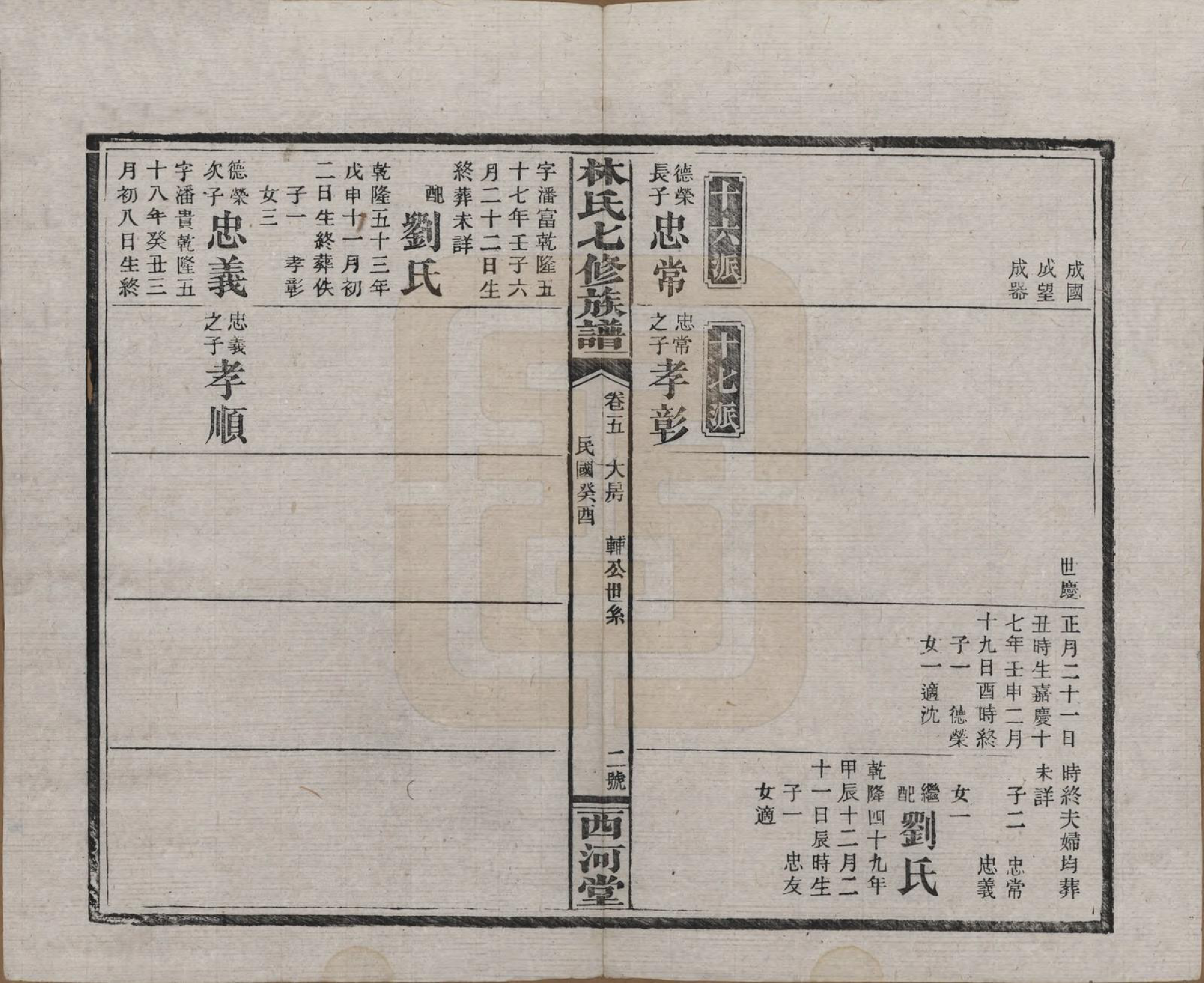 GTJP0887.林.湖南安化.林氏七修族谱.民国二十二年(1933)_005.pdf_第2页