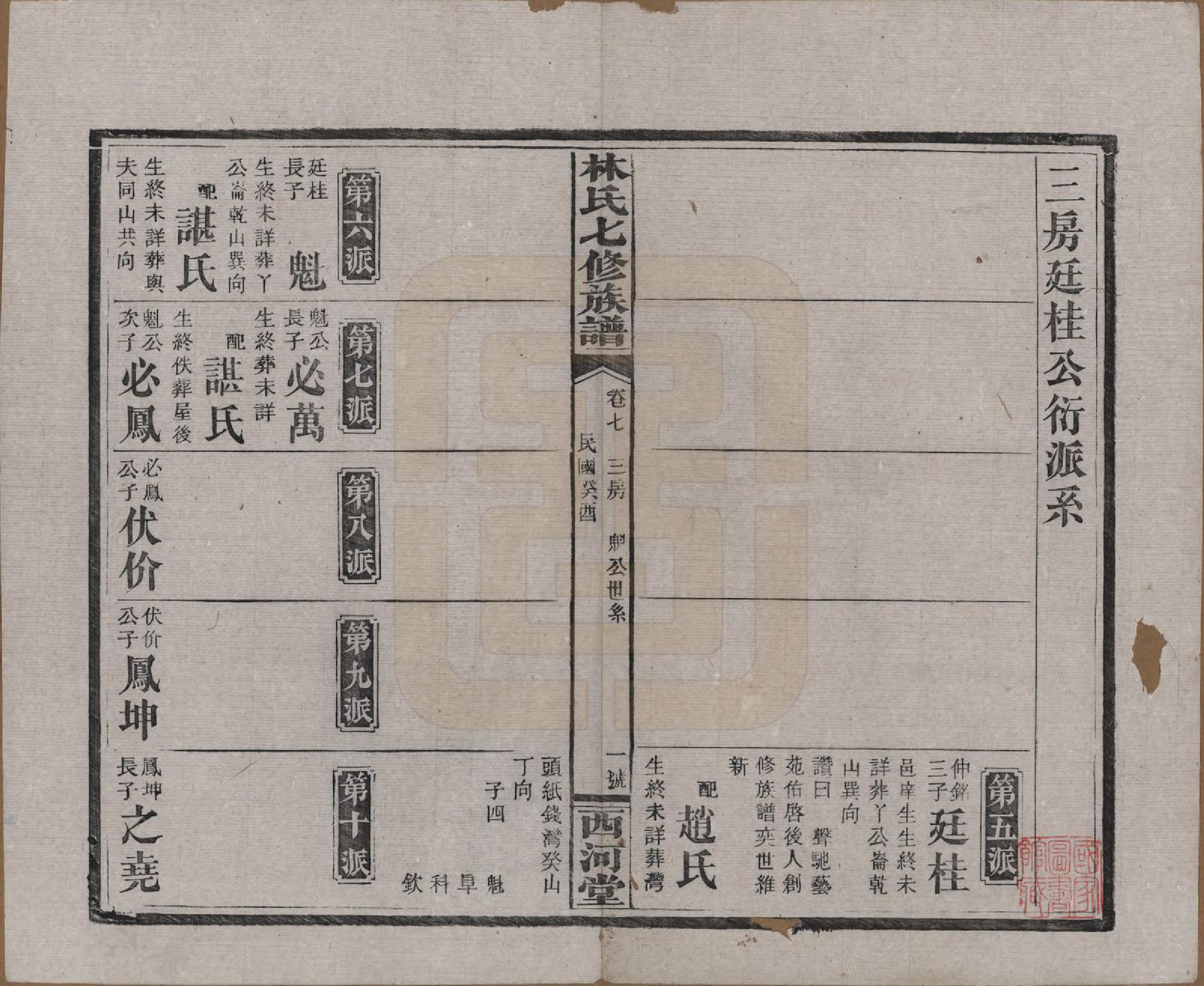 GTJP0887.林.湖南安化.林氏七修族谱.民国二十二年(1933)_007.pdf_第1页