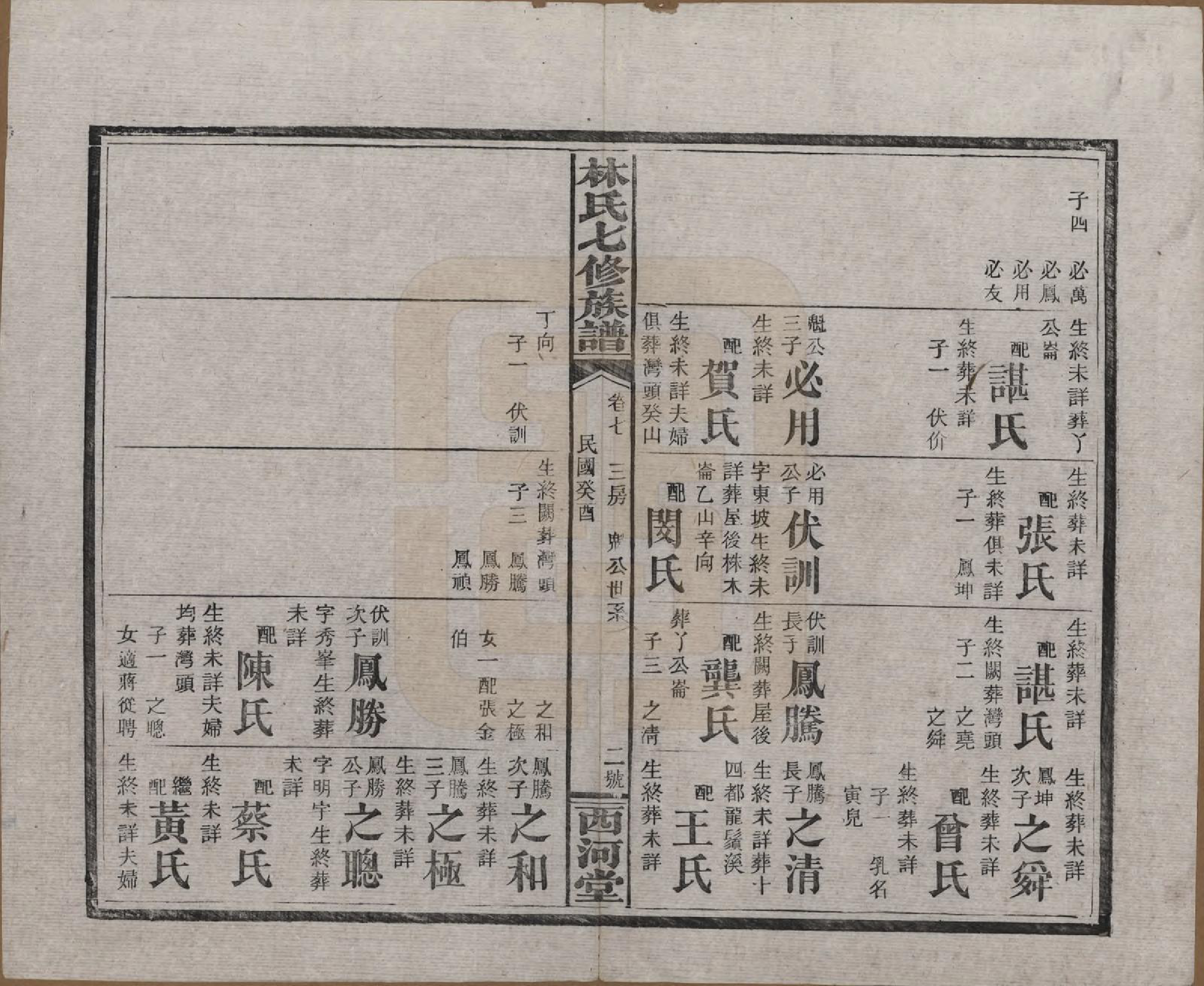 GTJP0887.林.湖南安化.林氏七修族谱.民国二十二年(1933)_007.pdf_第2页