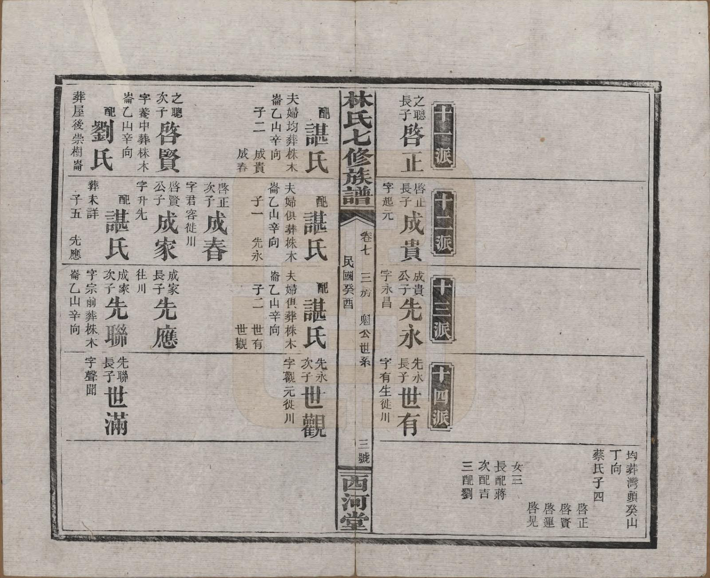 GTJP0887.林.湖南安化.林氏七修族谱.民国二十二年(1933)_007.pdf_第3页