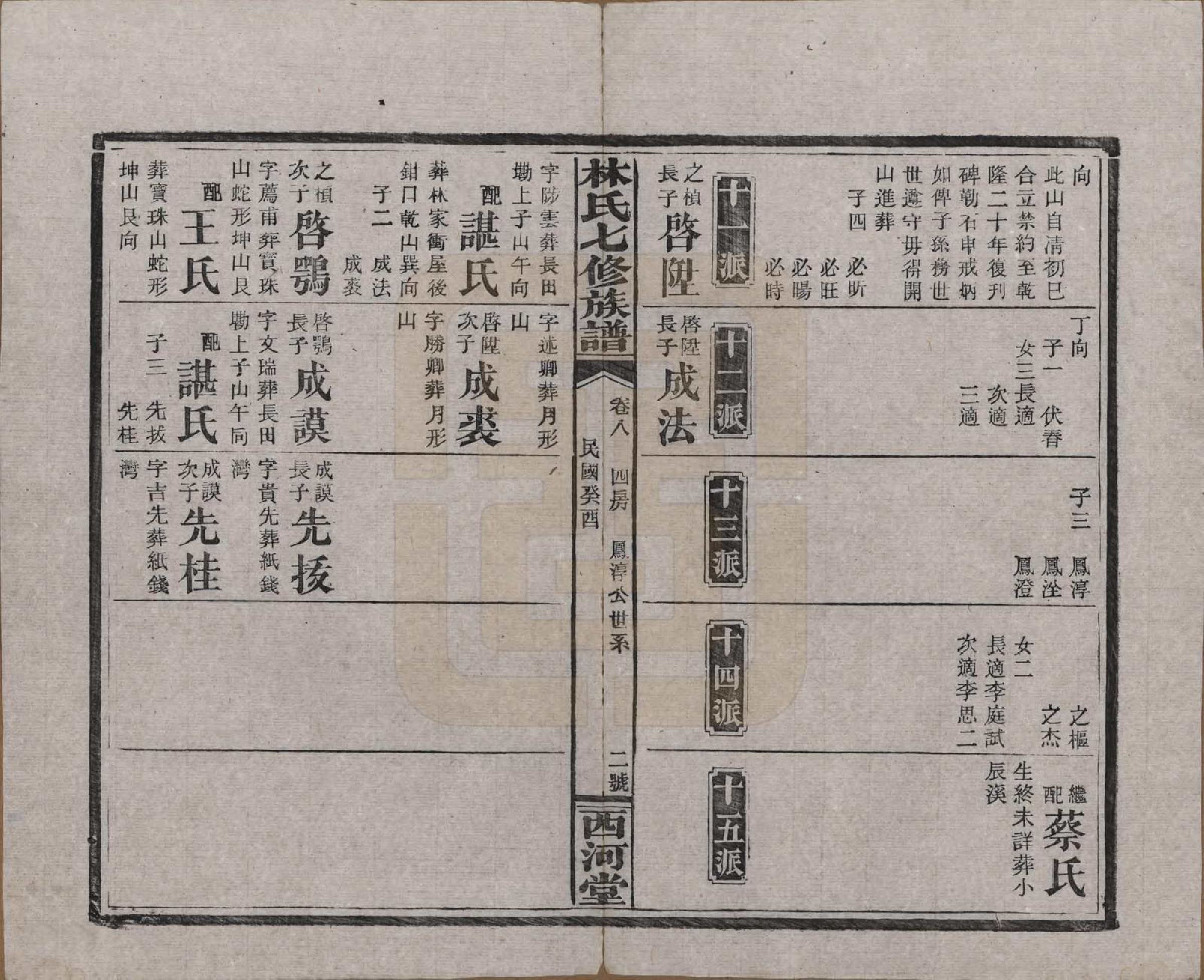 GTJP0887.林.湖南安化.林氏七修族谱.民国二十二年(1933)_008.pdf_第2页