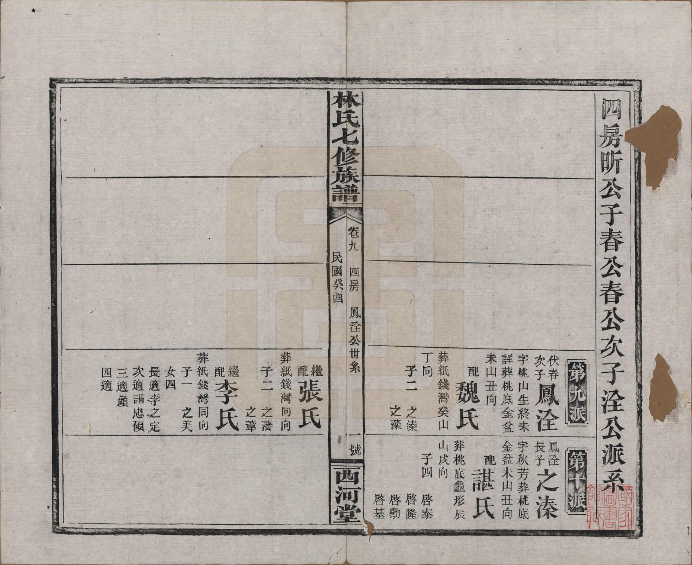 GTJP0887.林.湖南安化.林氏七修族谱.民国二十二年(1933)_009.pdf_第1页