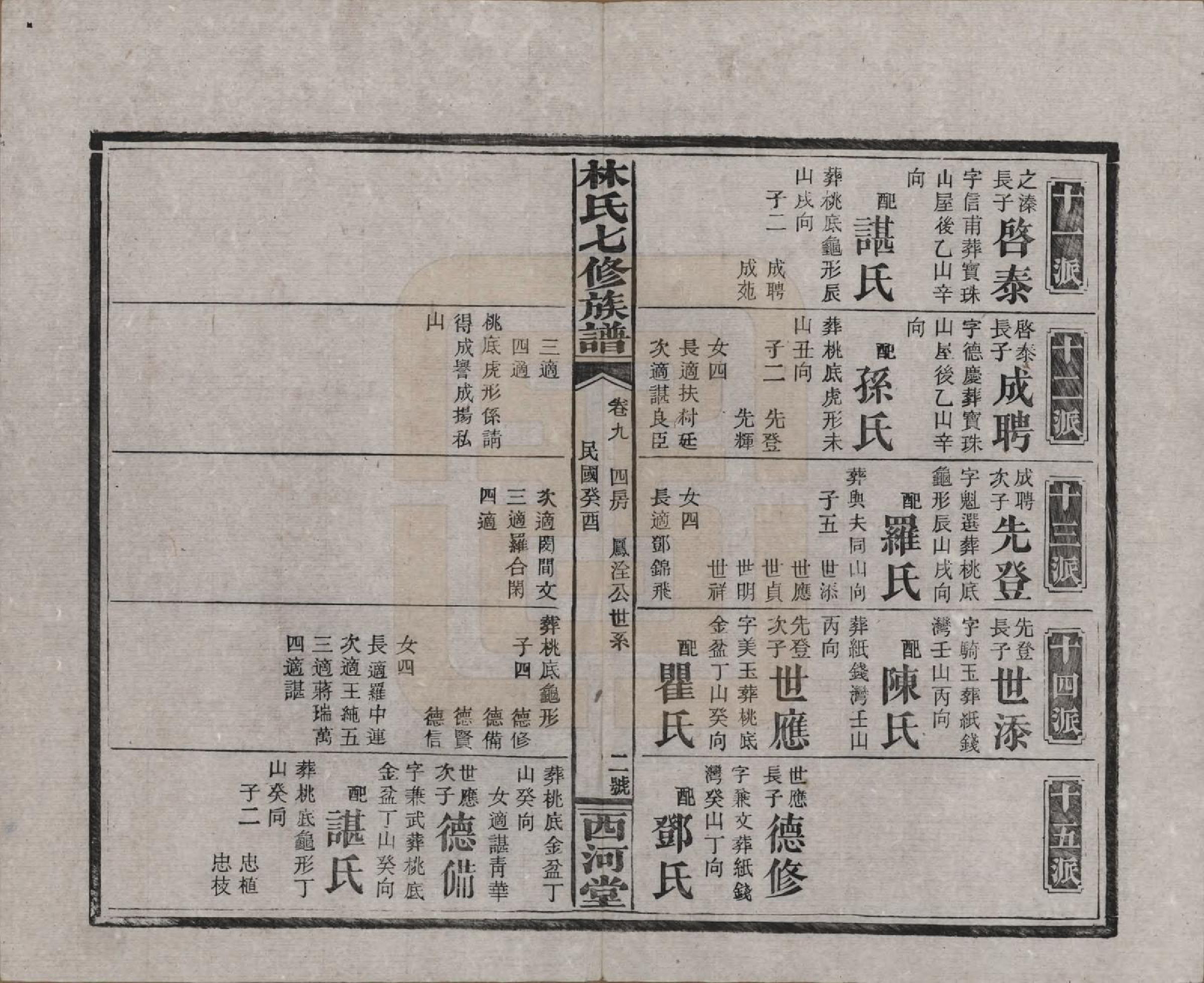 GTJP0887.林.湖南安化.林氏七修族谱.民国二十二年(1933)_009.pdf_第2页