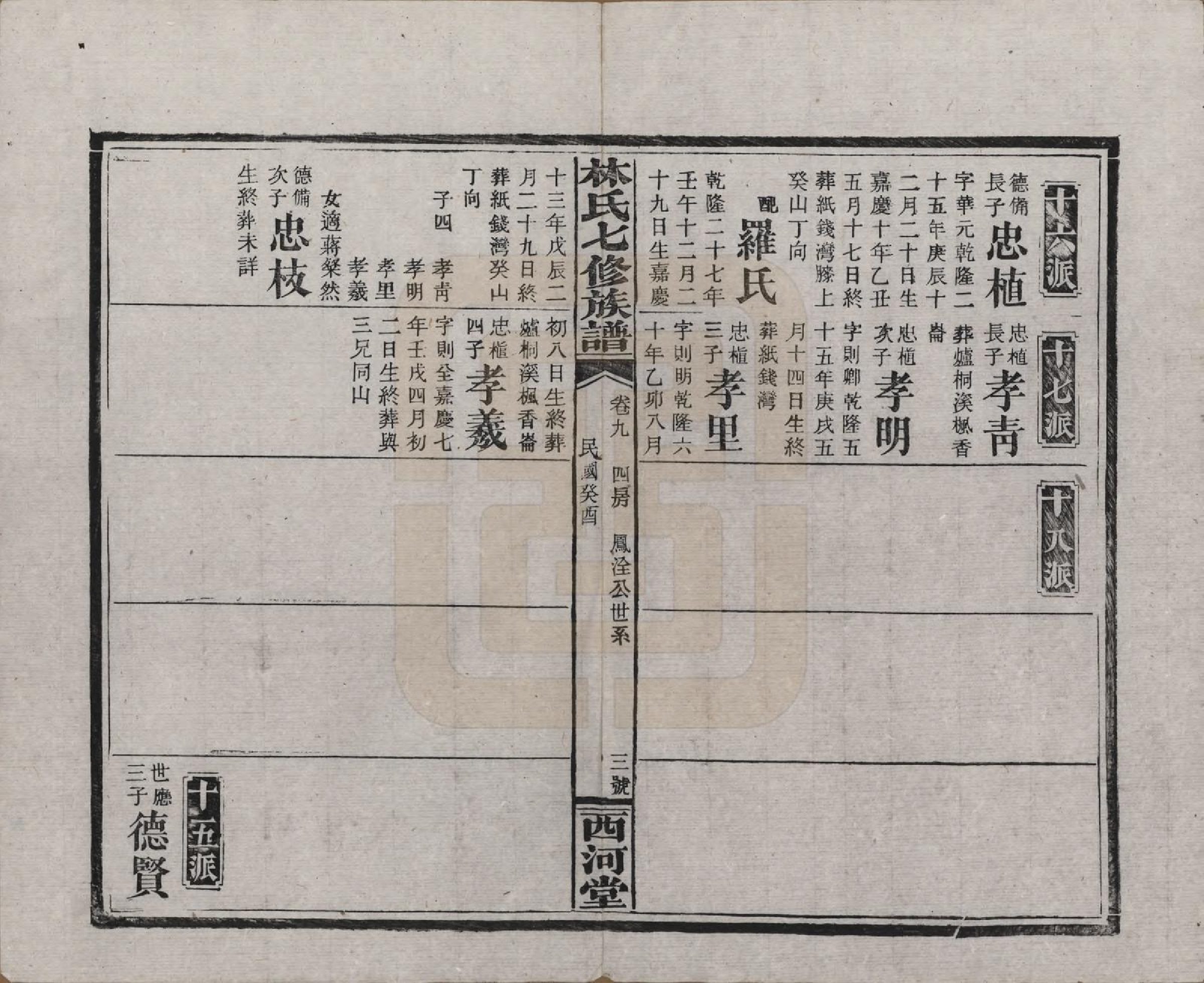 GTJP0887.林.湖南安化.林氏七修族谱.民国二十二年(1933)_009.pdf_第3页