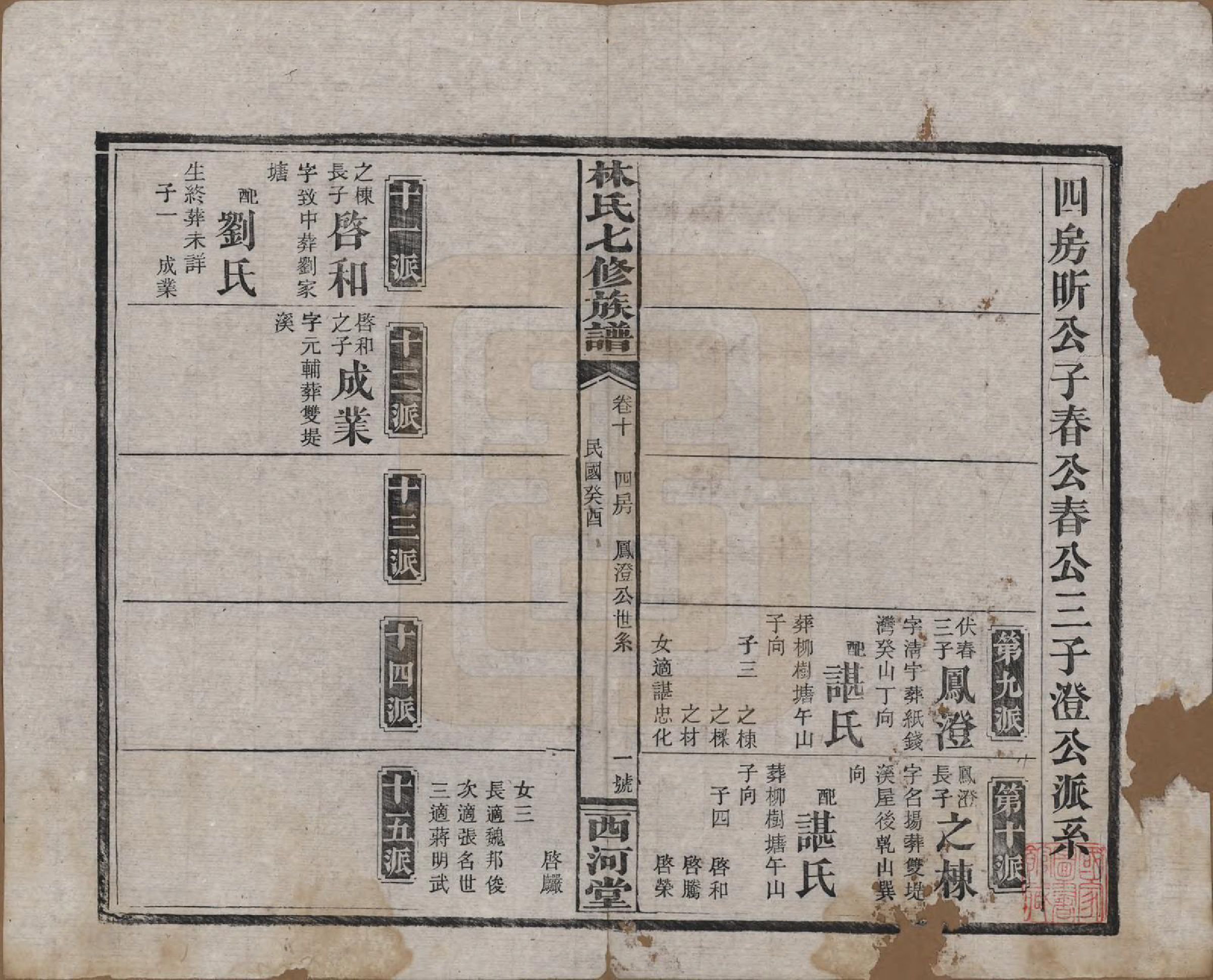 GTJP0887.林.湖南安化.林氏七修族谱.民国二十二年(1933)_010.pdf_第1页