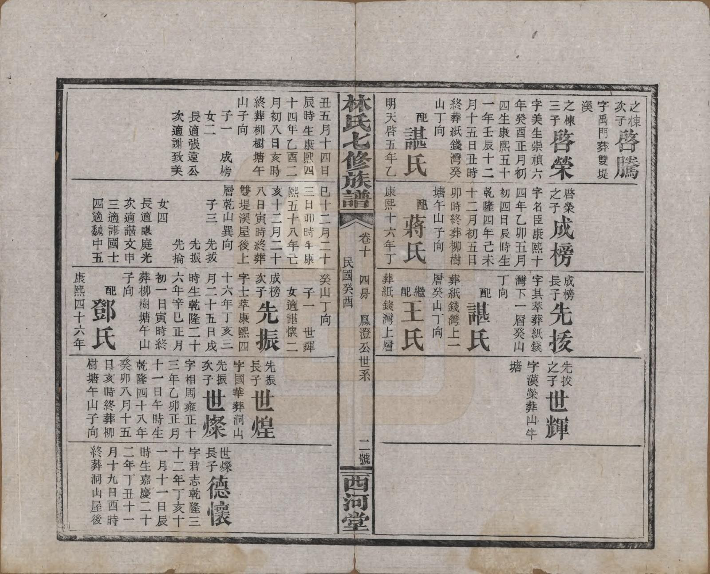 GTJP0887.林.湖南安化.林氏七修族谱.民国二十二年(1933)_010.pdf_第2页