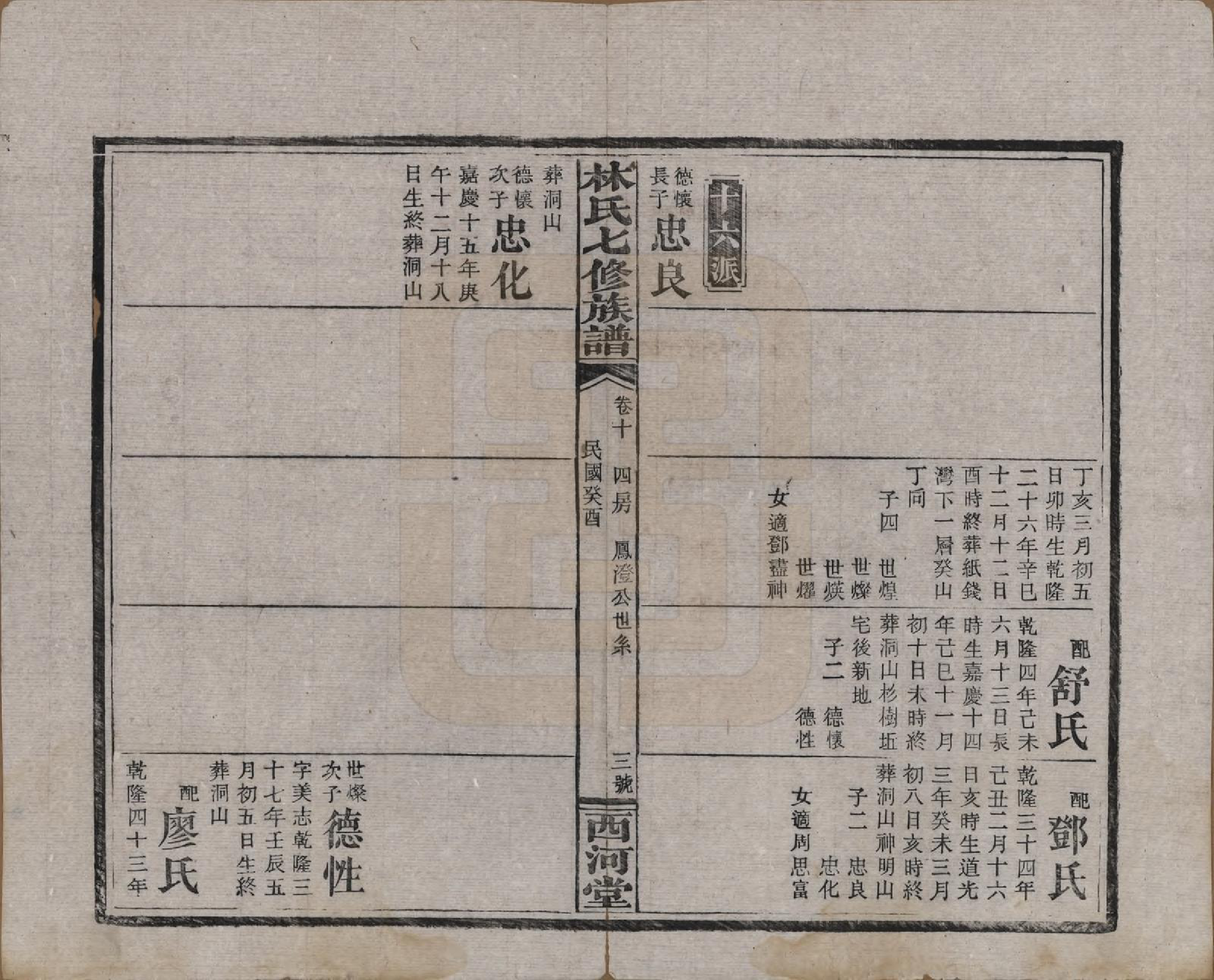 GTJP0887.林.湖南安化.林氏七修族谱.民国二十二年(1933)_010.pdf_第3页