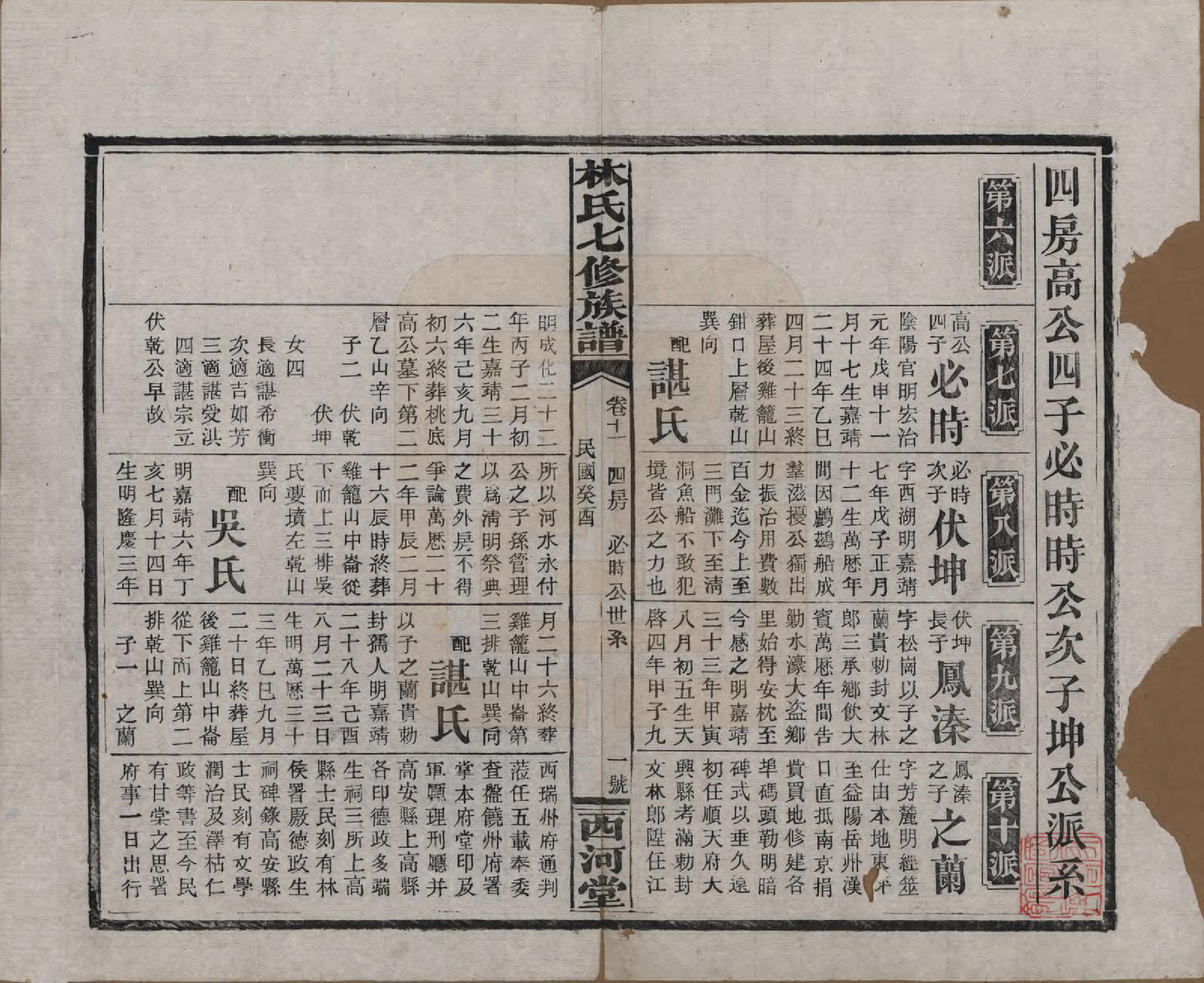 GTJP0887.林.湖南安化.林氏七修族谱.民国二十二年(1933)_011.pdf_第1页