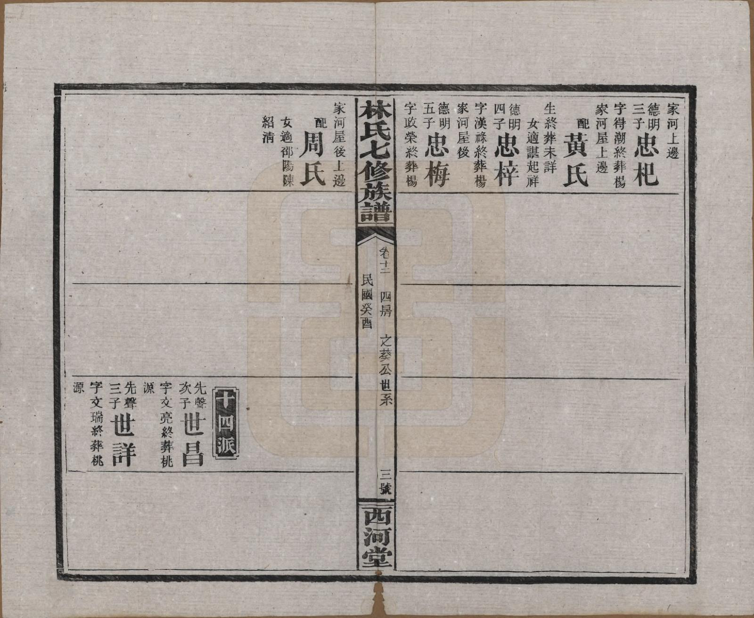 GTJP0887.林.湖南安化.林氏七修族谱.民国二十二年(1933)_012.pdf_第3页