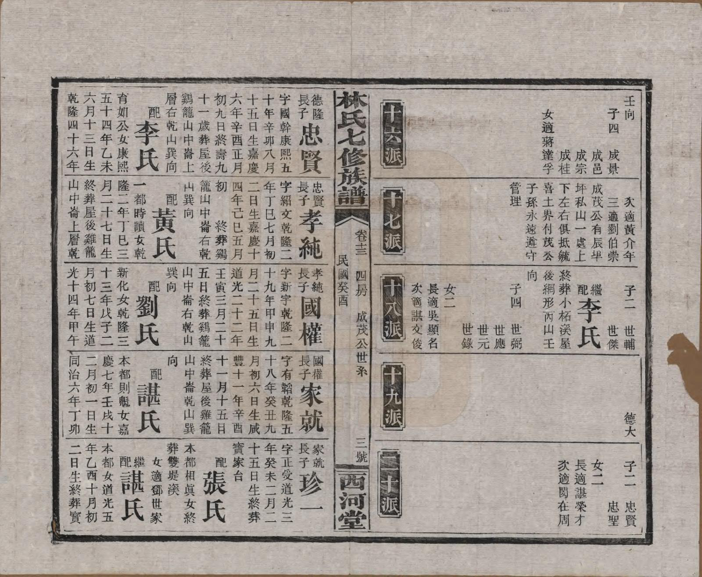 GTJP0887.林.湖南安化.林氏七修族谱.民国二十二年(1933)_013.pdf_第3页