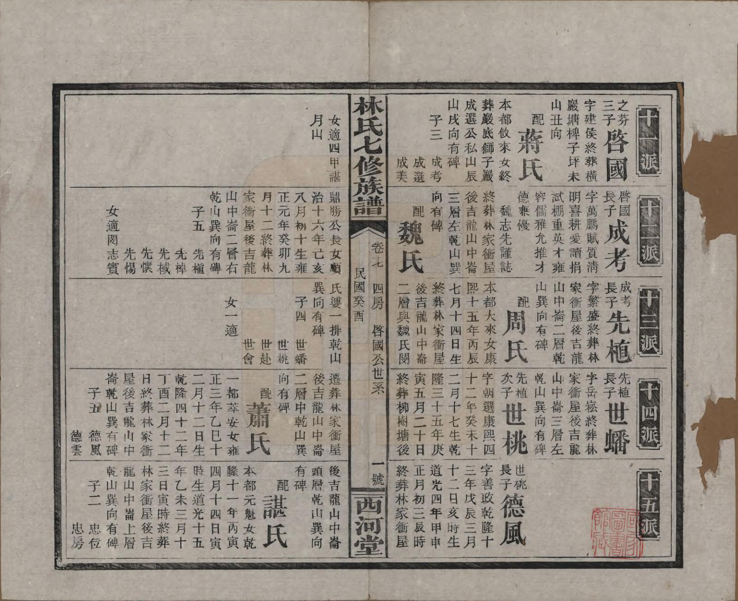 GTJP0887.林.湖南安化.林氏七修族谱.民国二十二年(1933)_017.pdf_第1页