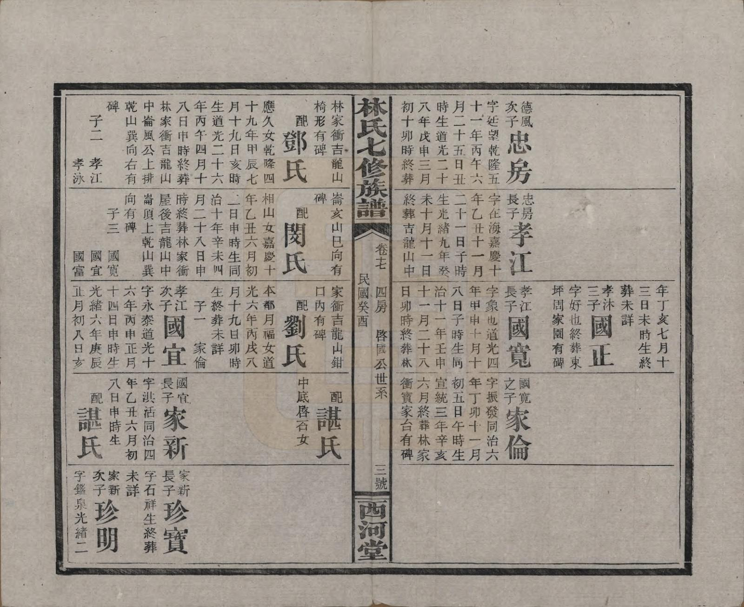 GTJP0887.林.湖南安化.林氏七修族谱.民国二十二年(1933)_017.pdf_第3页