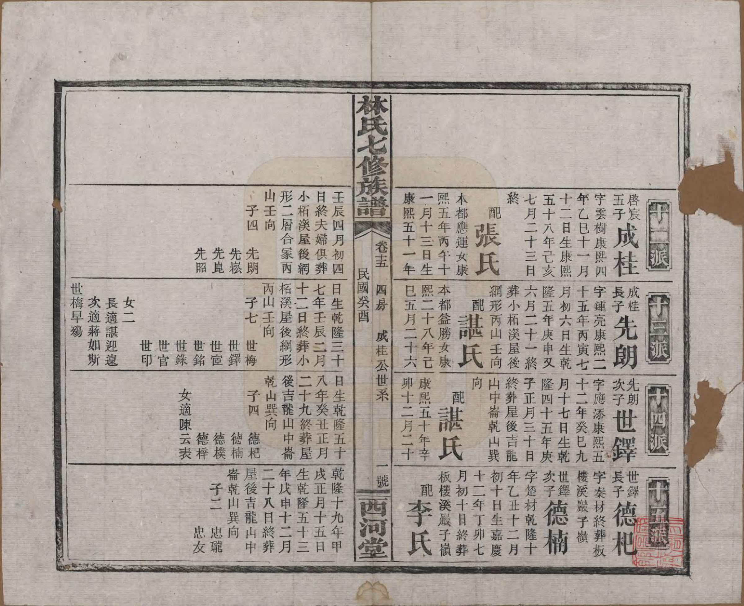 GTJP0887.林.湖南安化.林氏七修族谱.民国二十二年(1933)_015.pdf_第1页