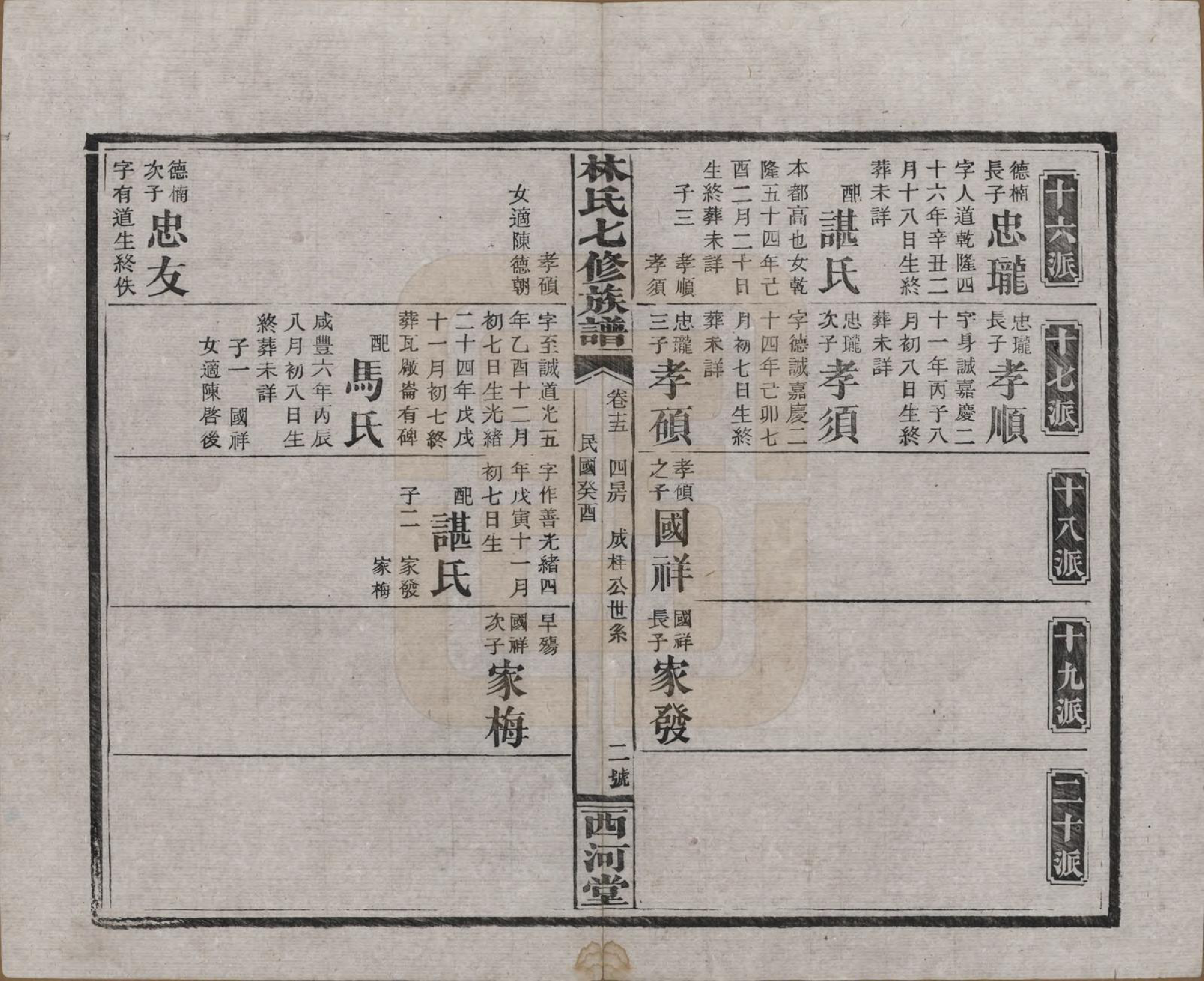 GTJP0887.林.湖南安化.林氏七修族谱.民国二十二年(1933)_015.pdf_第2页