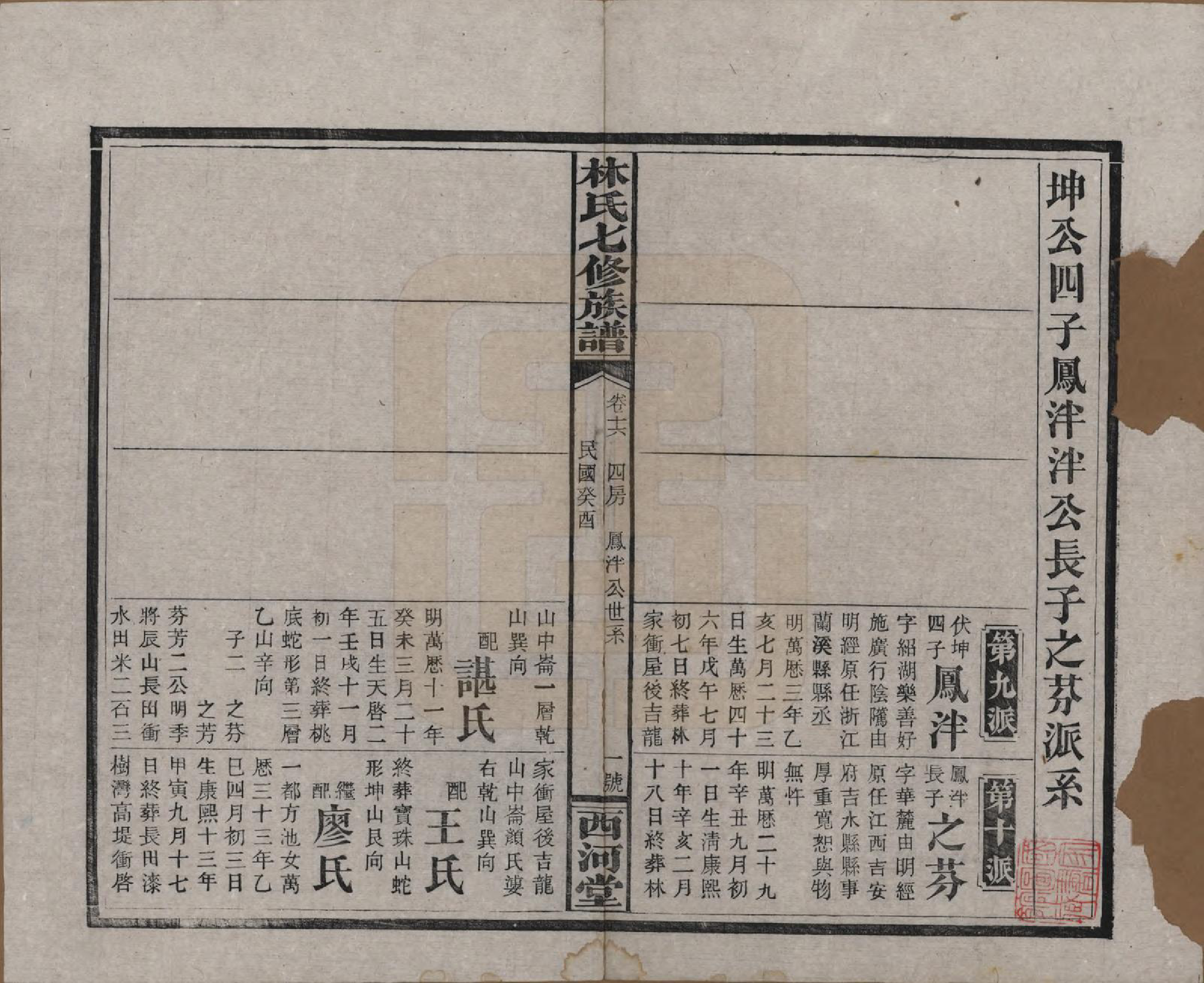 GTJP0887.林.湖南安化.林氏七修族谱.民国二十二年(1933)_016.pdf_第1页