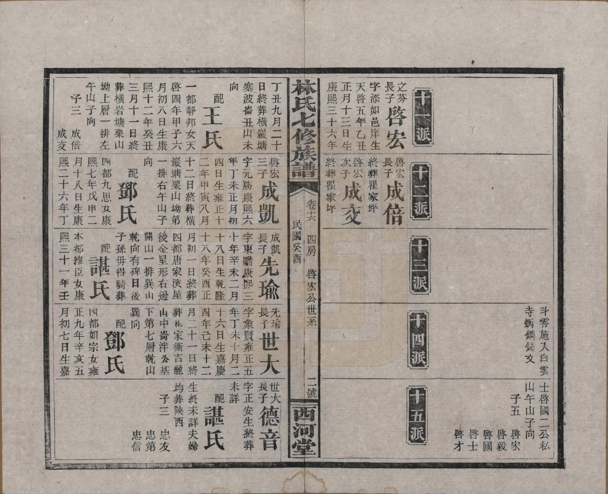 GTJP0887.林.湖南安化.林氏七修族谱.民国二十二年(1933)_016.pdf_第2页