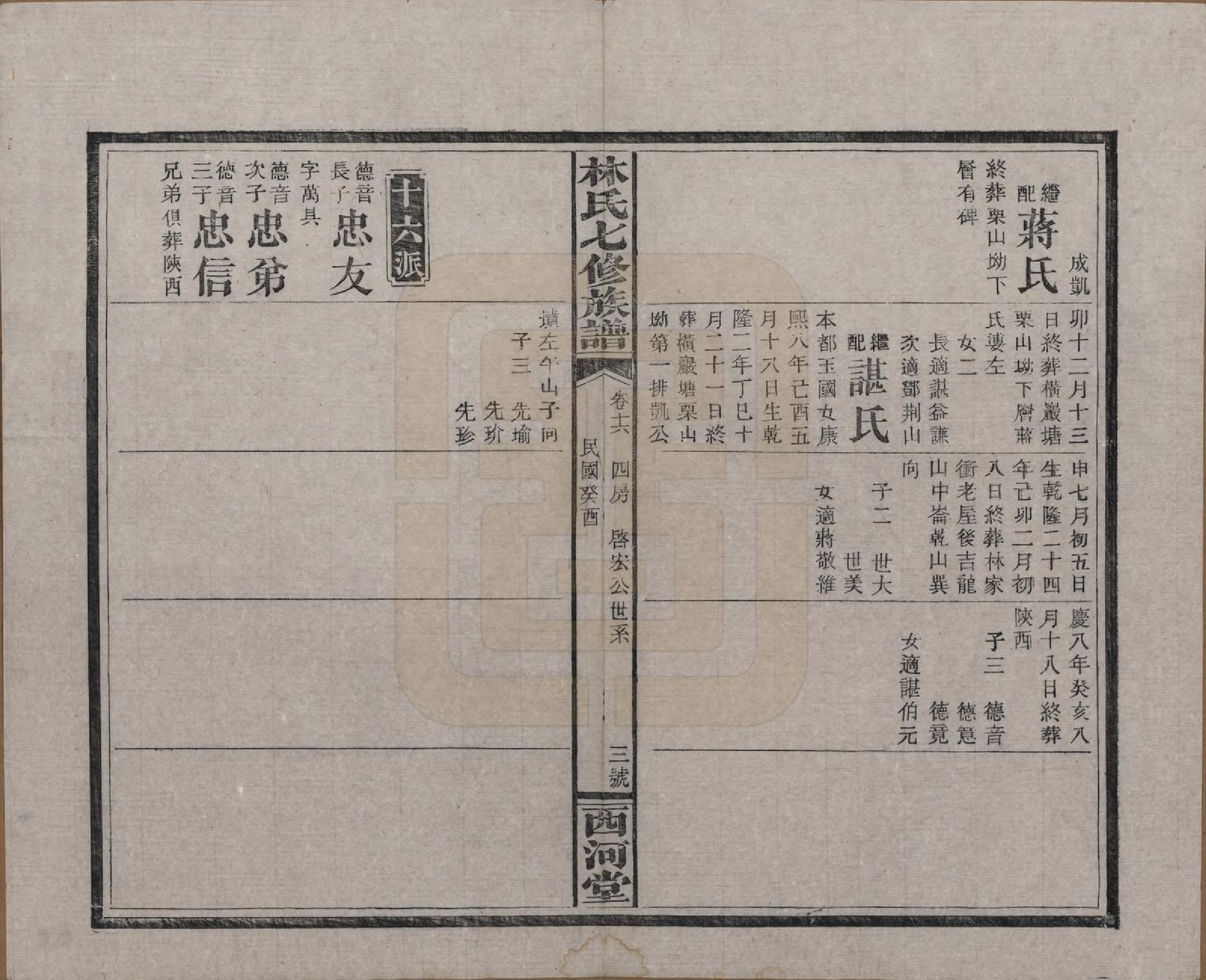 GTJP0887.林.湖南安化.林氏七修族谱.民国二十二年(1933)_016.pdf_第3页