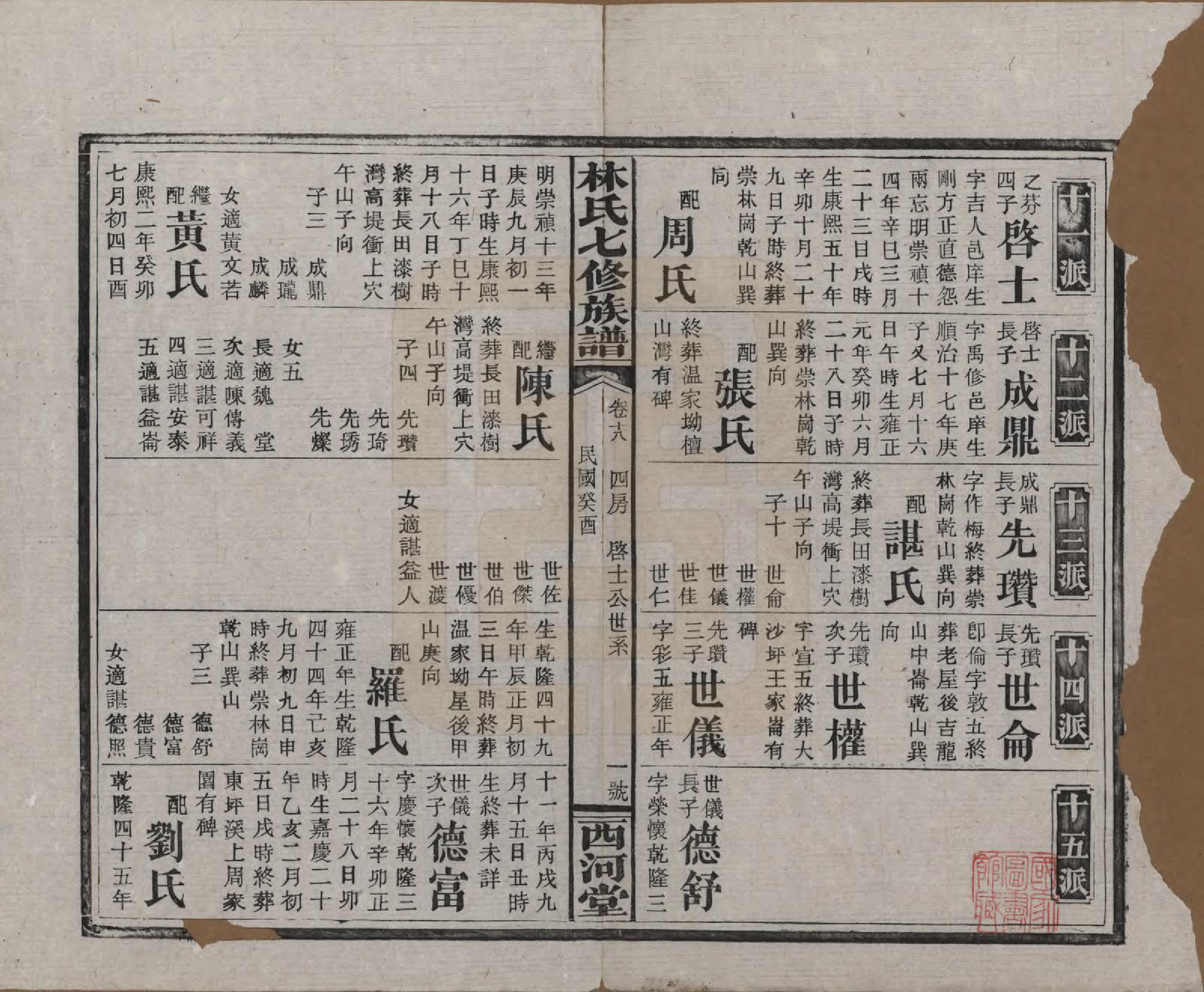 GTJP0887.林.湖南安化.林氏七修族谱.民国二十二年(1933)_018.pdf_第1页