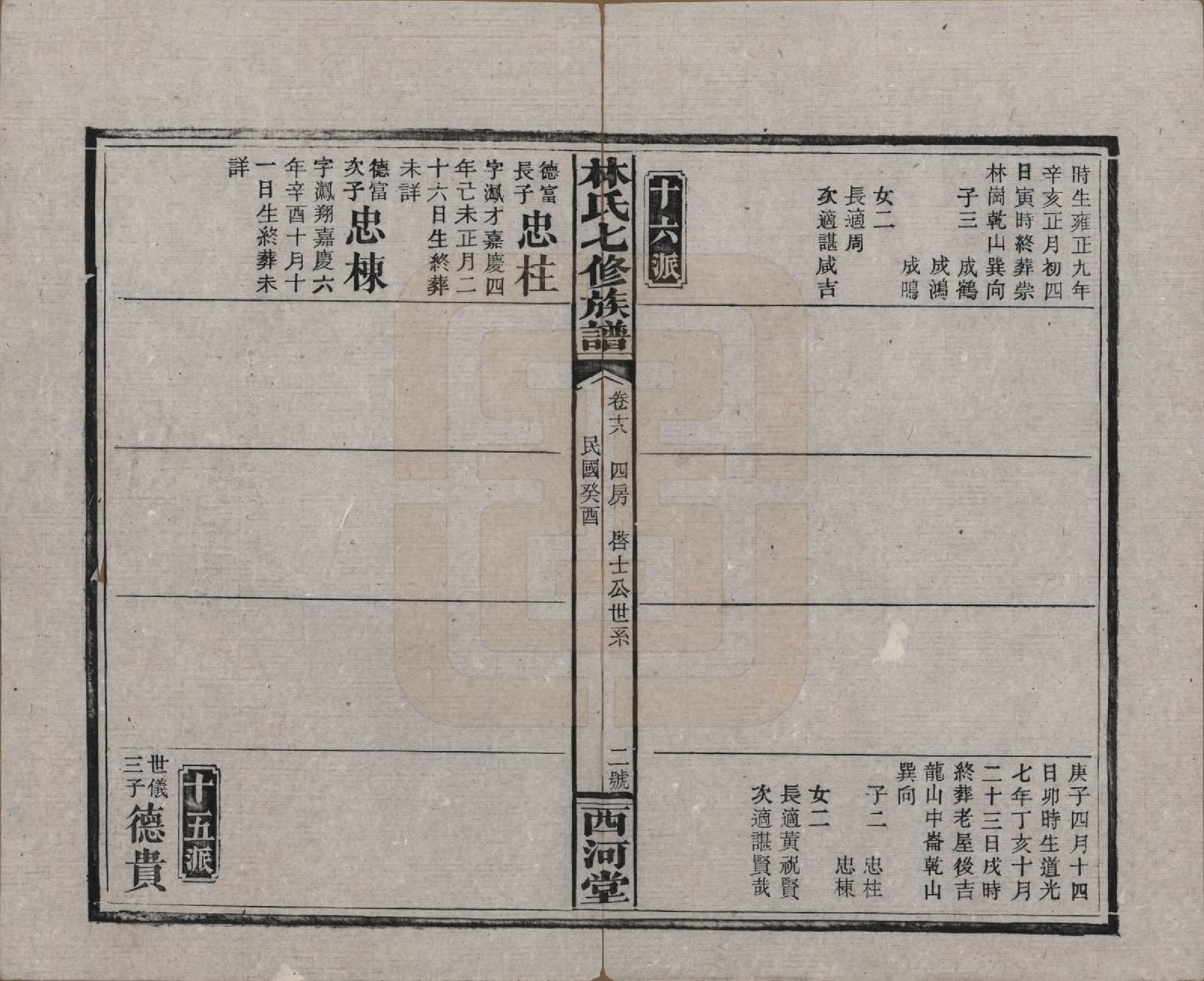 GTJP0887.林.湖南安化.林氏七修族谱.民国二十二年(1933)_018.pdf_第2页