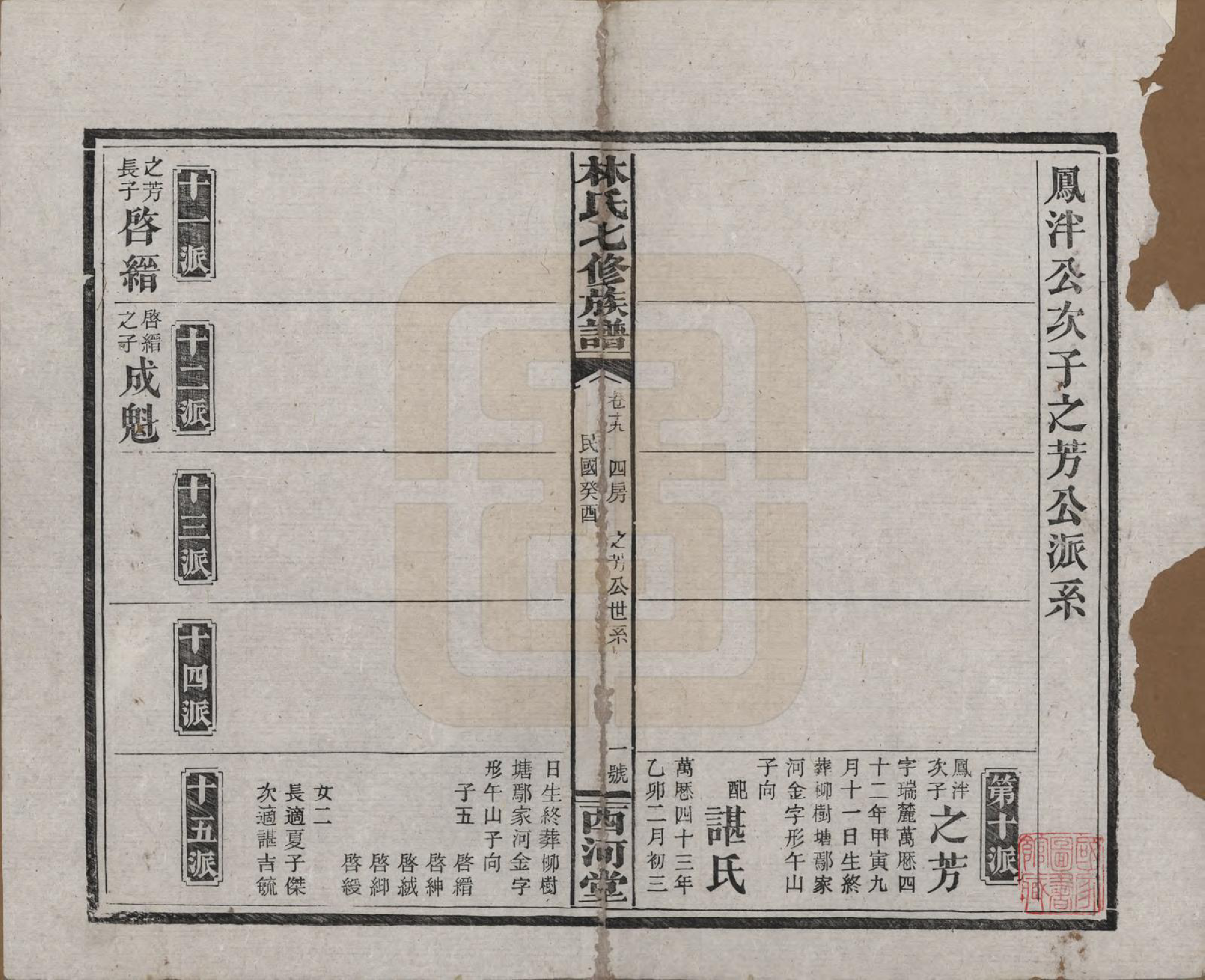 GTJP0887.林.湖南安化.林氏七修族谱.民国二十二年(1933)_019.pdf_第1页