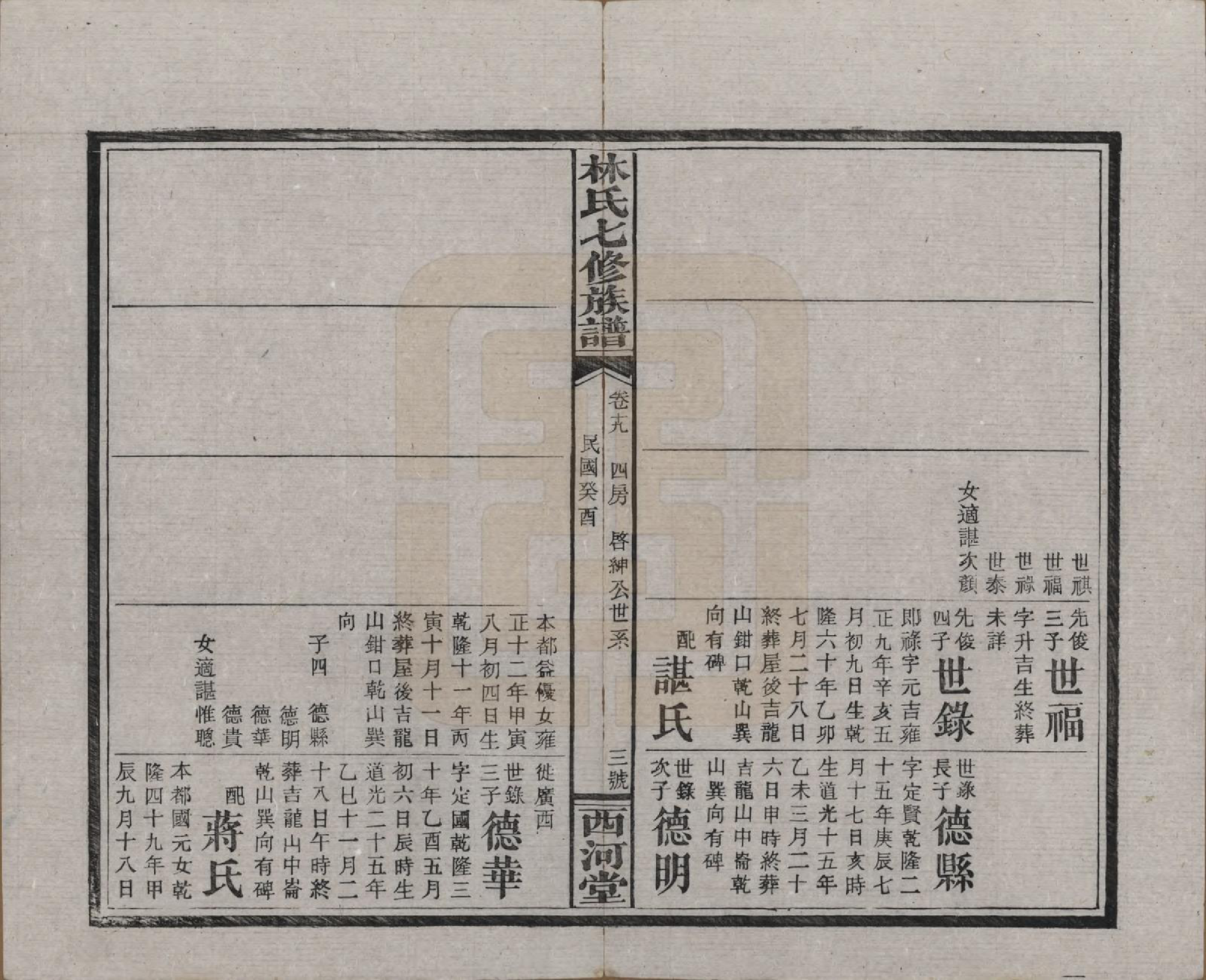 GTJP0887.林.湖南安化.林氏七修族谱.民国二十二年(1933)_019.pdf_第3页