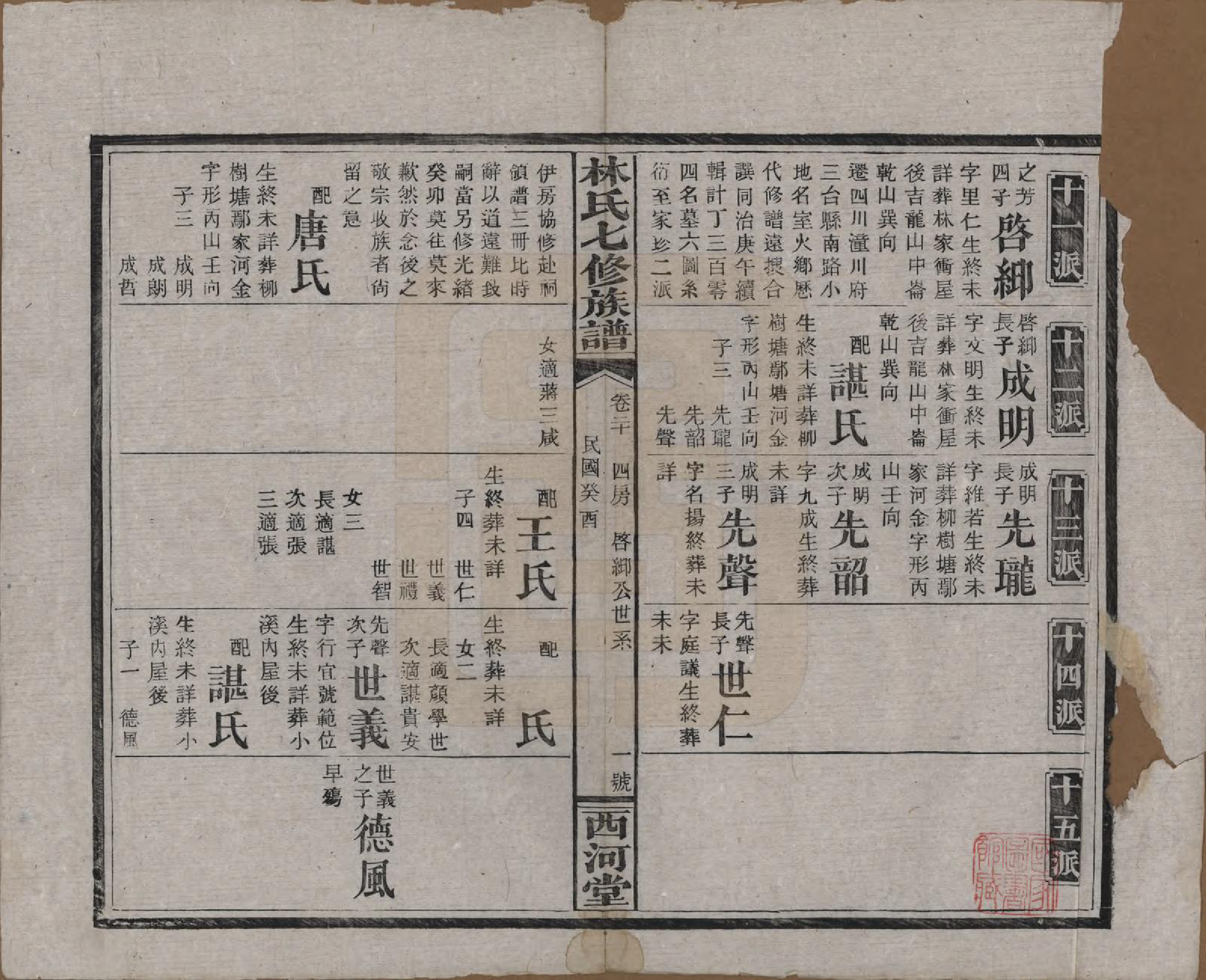 GTJP0887.林.湖南安化.林氏七修族谱.民国二十二年(1933)_020.pdf_第1页