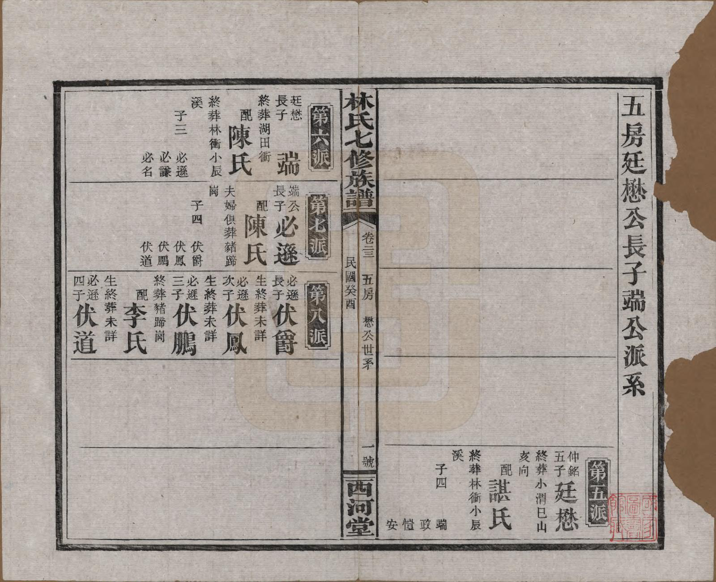 GTJP0887.林.湖南安化.林氏七修族谱.民国二十二年(1933)_023.pdf_第1页