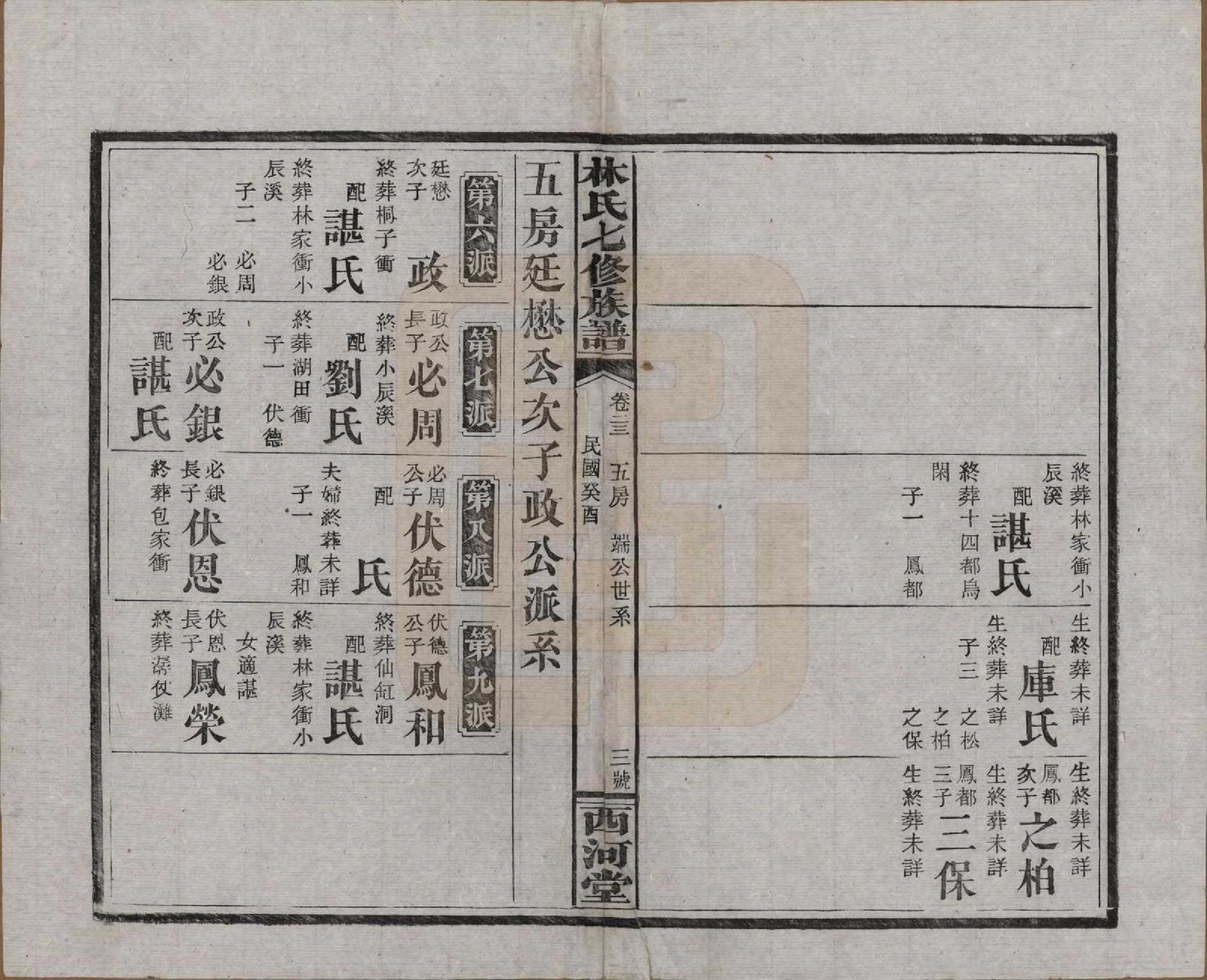 GTJP0887.林.湖南安化.林氏七修族谱.民国二十二年(1933)_023.pdf_第3页