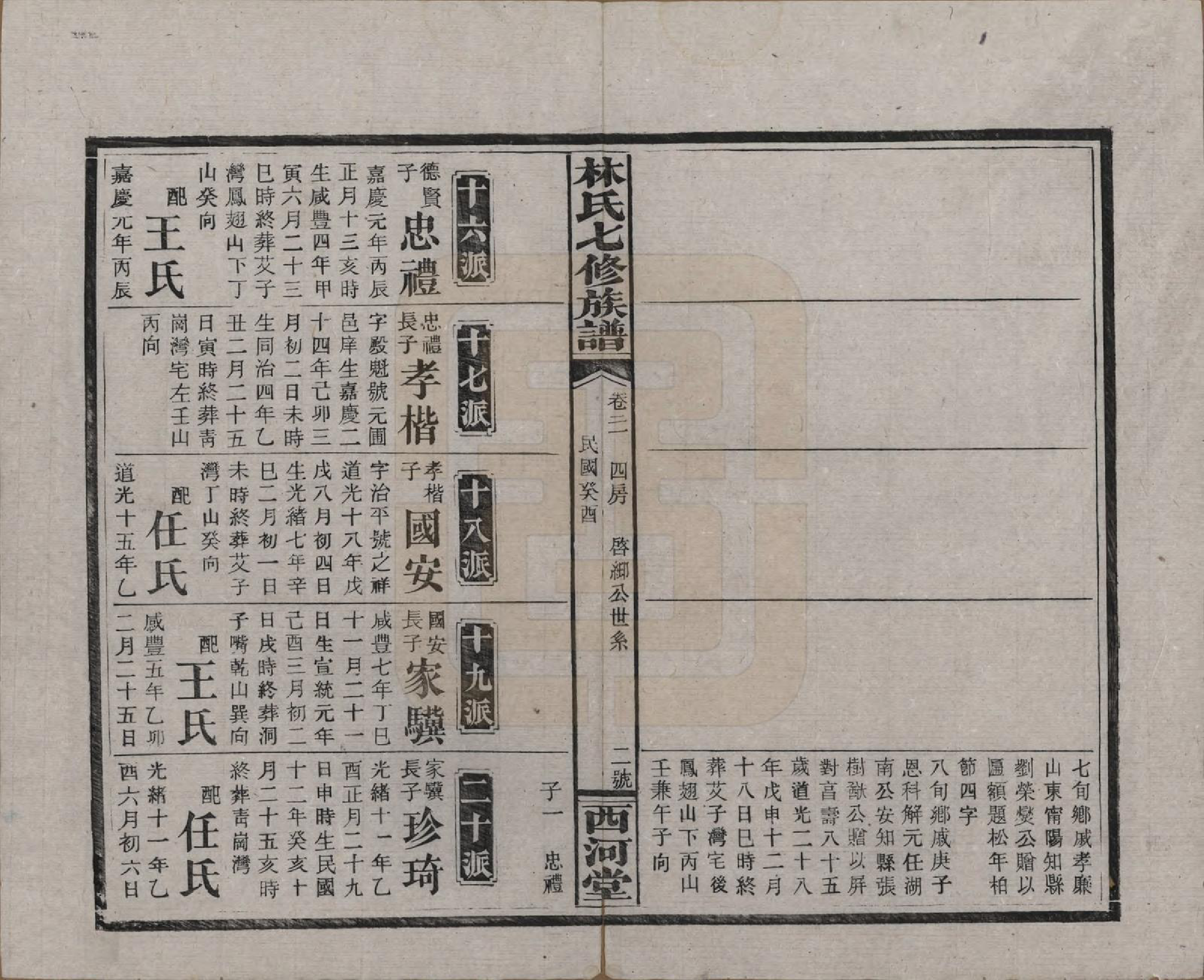 GTJP0887.林.湖南安化.林氏七修族谱.民国二十二年(1933)_021.pdf_第2页