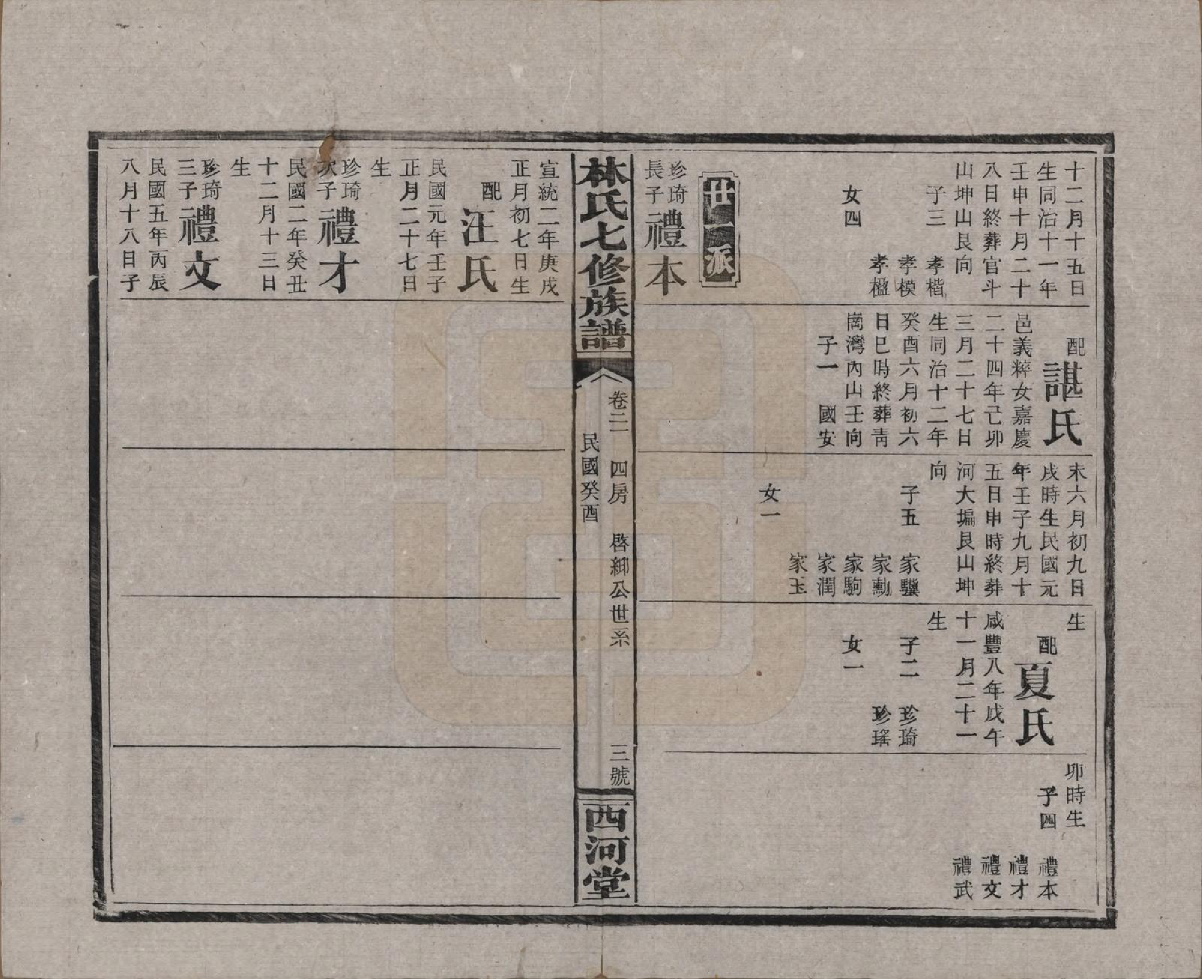 GTJP0887.林.湖南安化.林氏七修族谱.民国二十二年(1933)_021.pdf_第3页