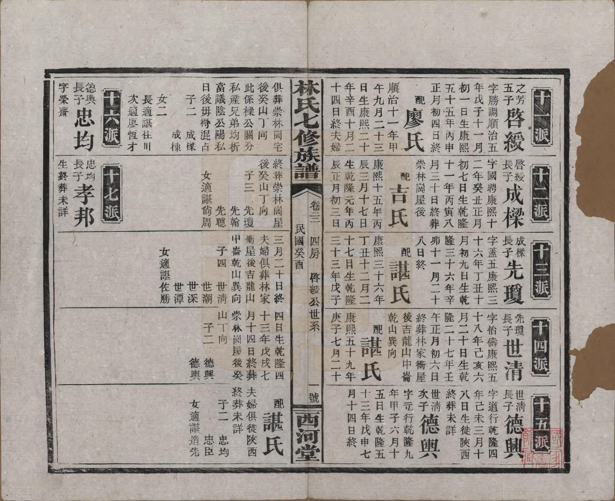 GTJP0887.林.湖南安化.林氏七修族谱.民国二十二年(1933)_022.pdf_第1页