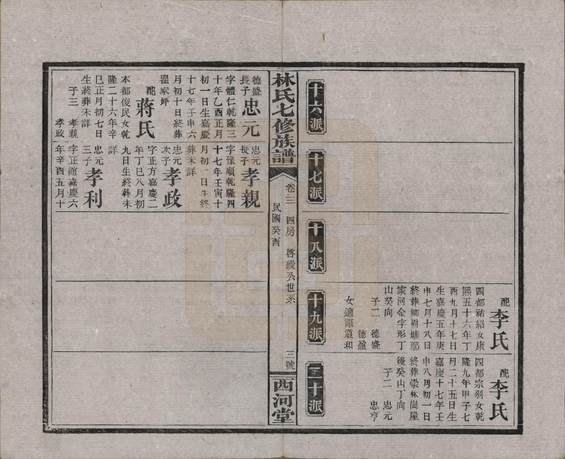 GTJP0887.林.湖南安化.林氏七修族谱.民国二十二年(1933)_022.pdf_第3页