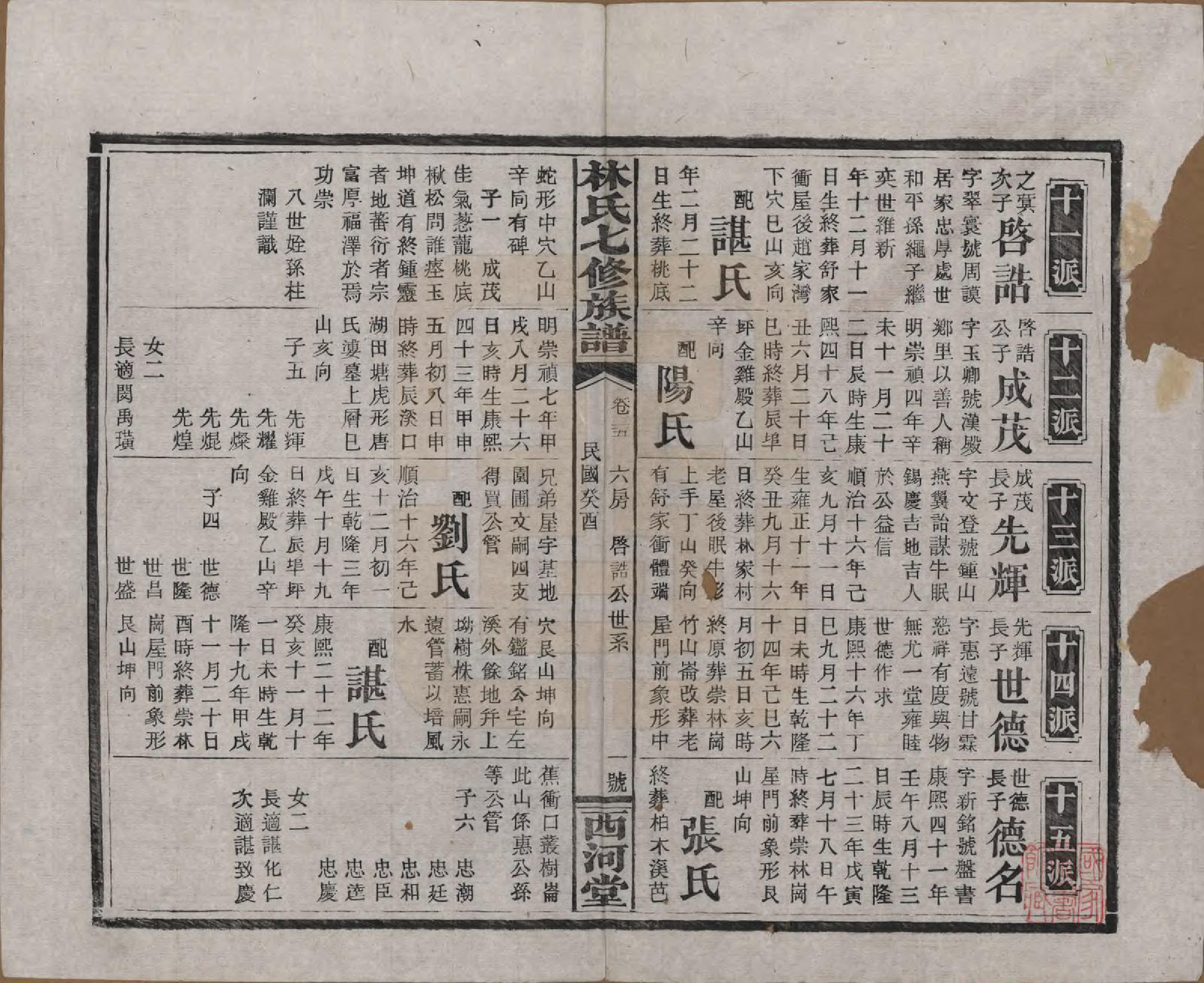 GTJP0887.林.湖南安化.林氏七修族谱.民国二十二年(1933)_025.pdf_第1页