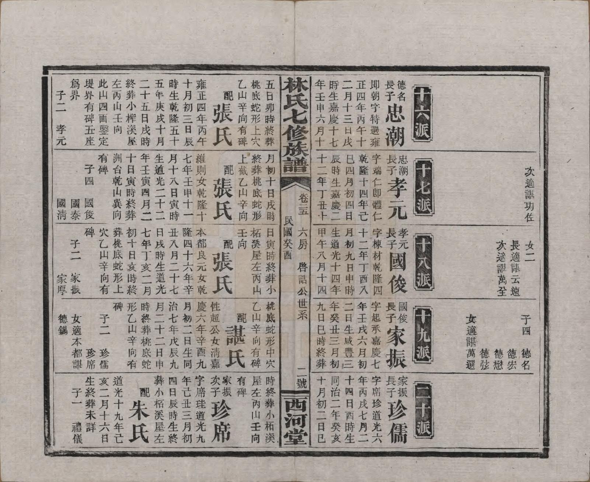 GTJP0887.林.湖南安化.林氏七修族谱.民国二十二年(1933)_025.pdf_第2页