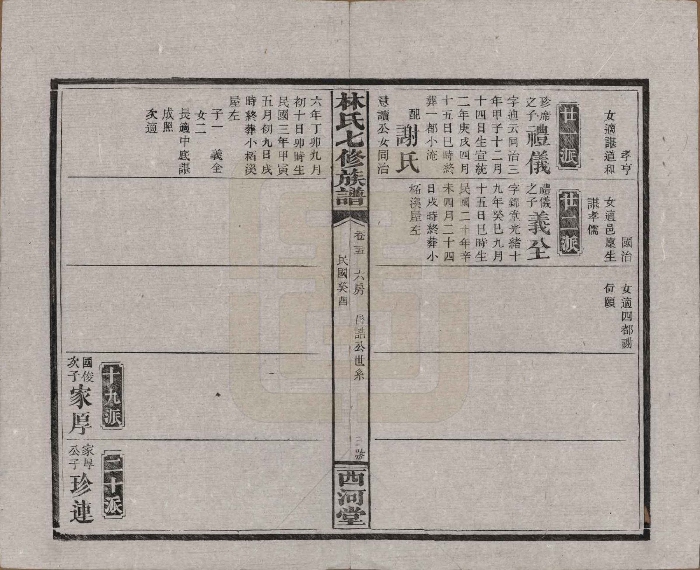 GTJP0887.林.湖南安化.林氏七修族谱.民国二十二年(1933)_025.pdf_第3页