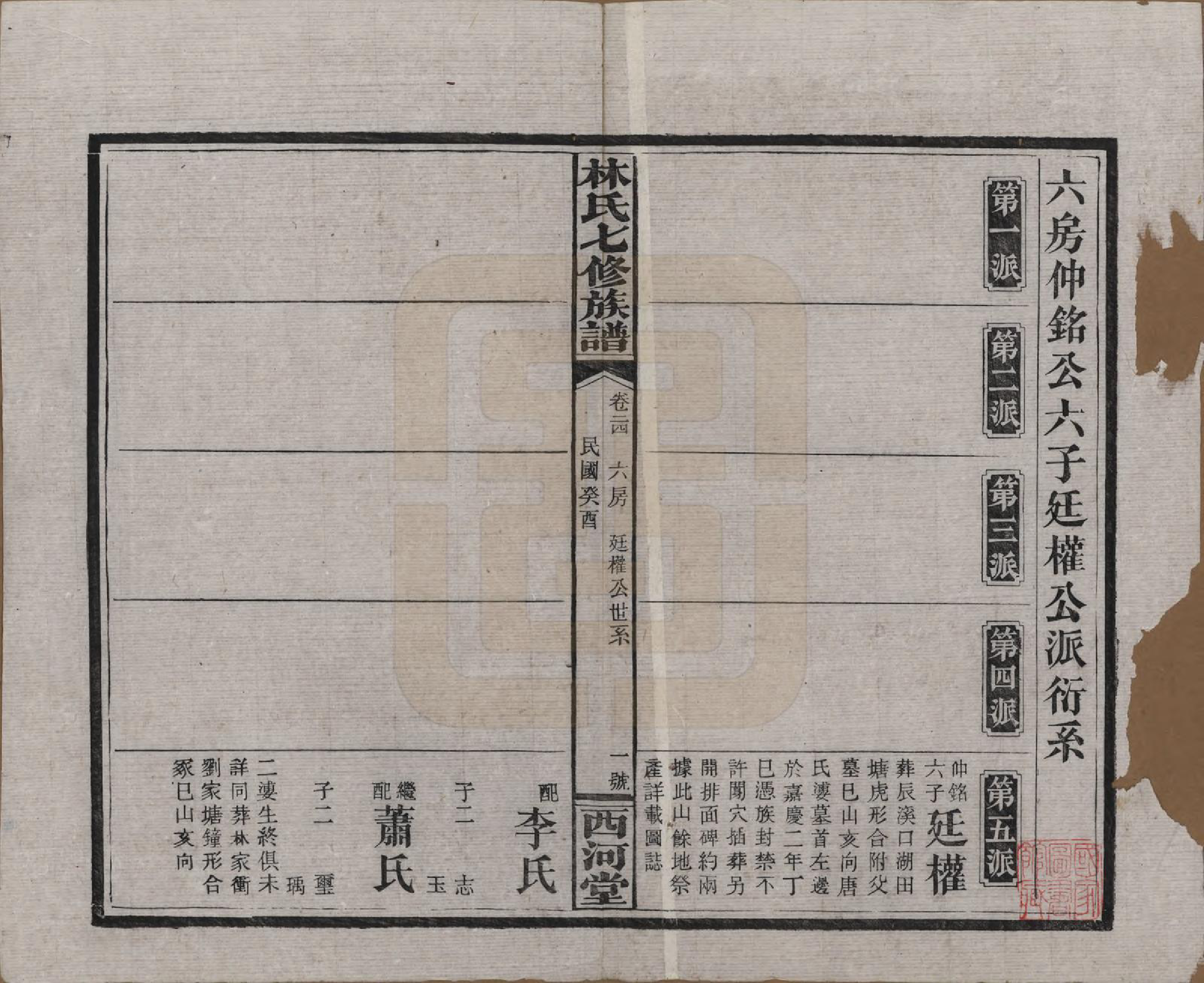 GTJP0887.林.湖南安化.林氏七修族谱.民国二十二年(1933)_024.pdf_第1页