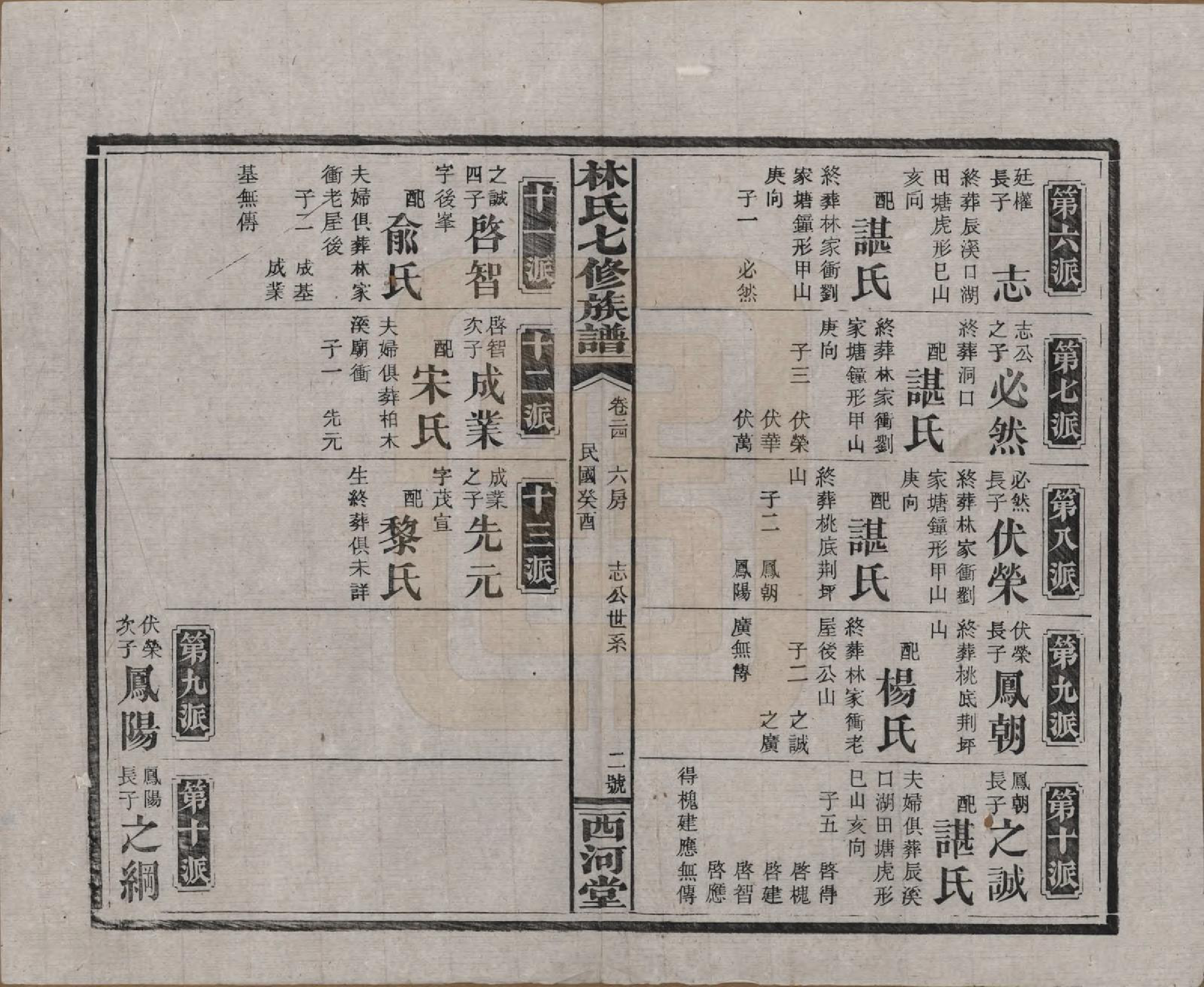 GTJP0887.林.湖南安化.林氏七修族谱.民国二十二年(1933)_024.pdf_第2页