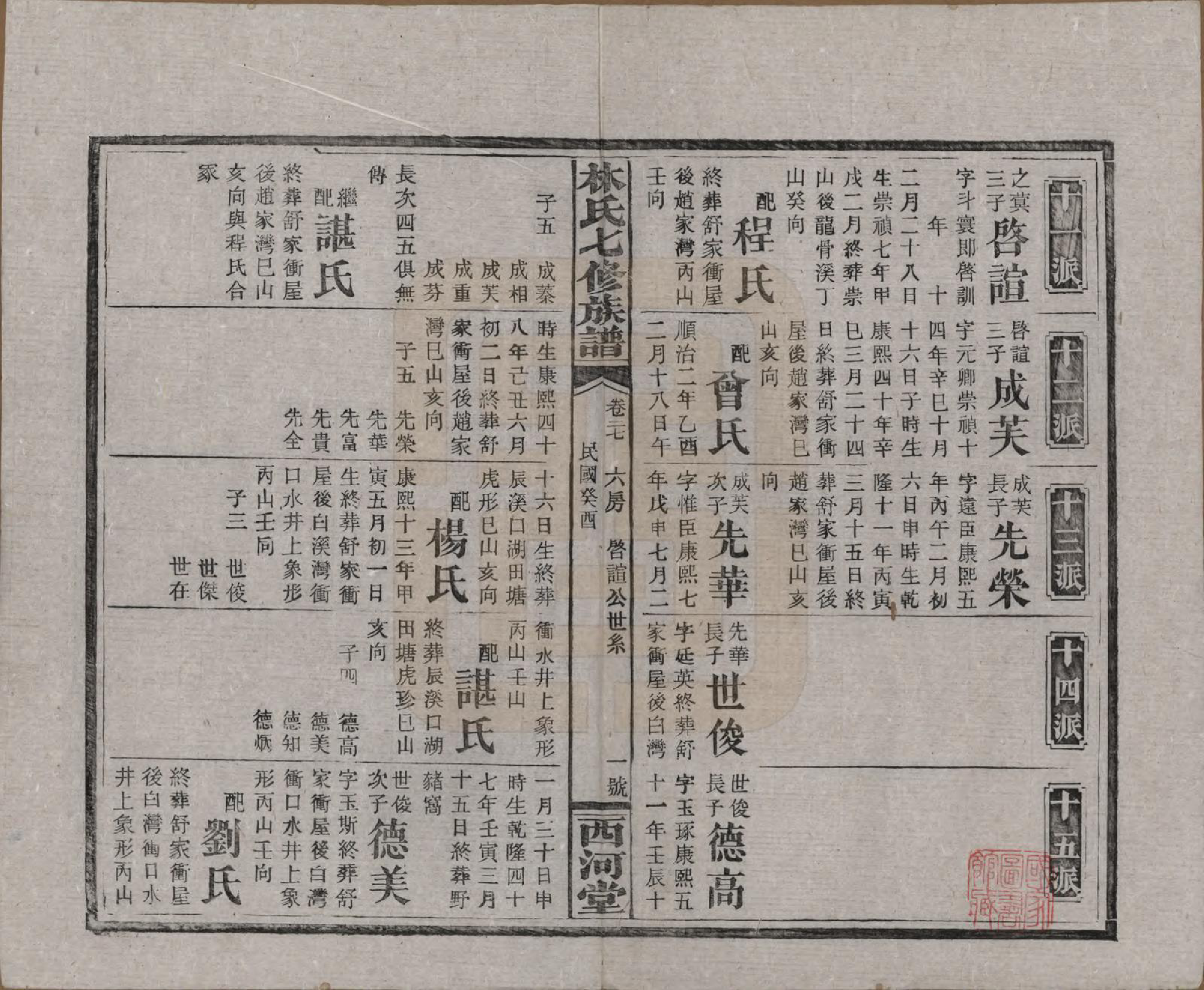 GTJP0887.林.湖南安化.林氏七修族谱.民国二十二年(1933)_027.pdf_第1页