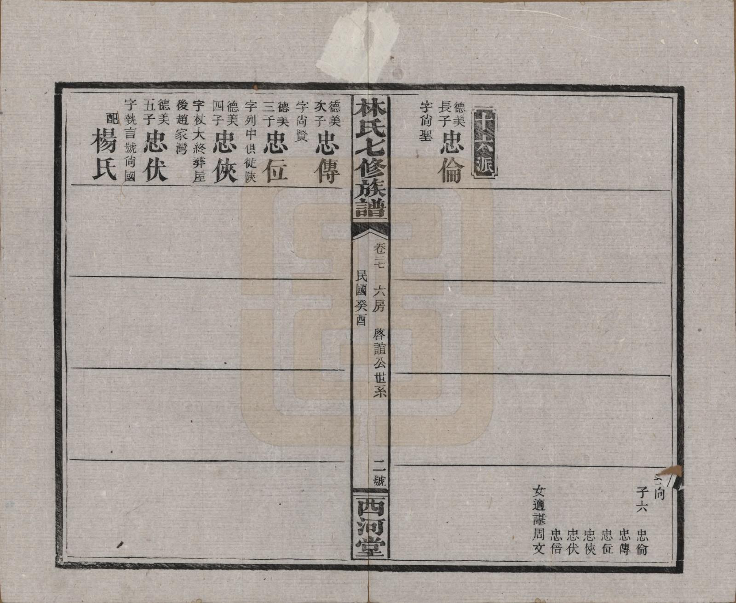 GTJP0887.林.湖南安化.林氏七修族谱.民国二十二年(1933)_027.pdf_第2页