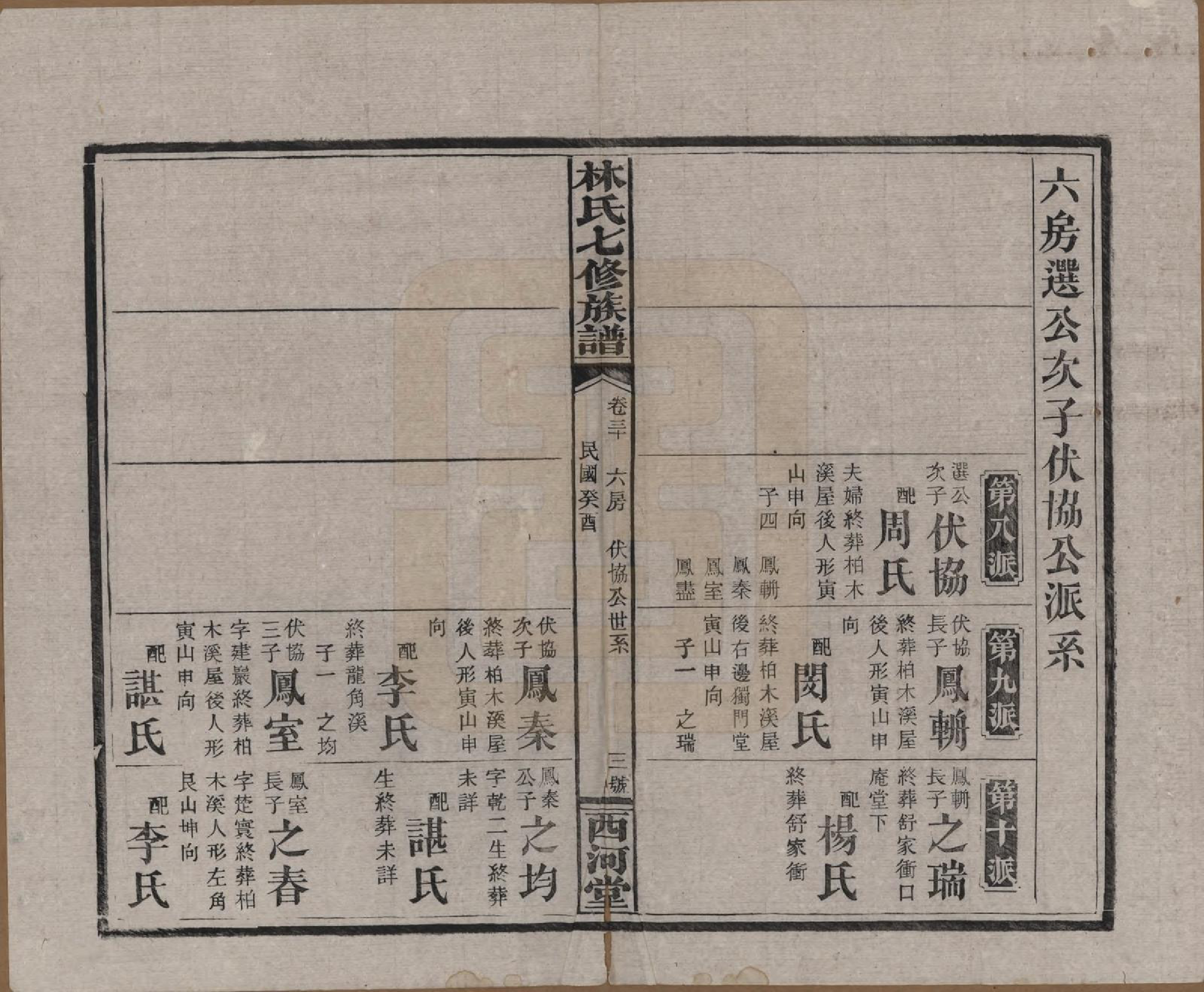 GTJP0887.林.湖南安化.林氏七修族谱.民国二十二年(1933)_030.pdf_第3页