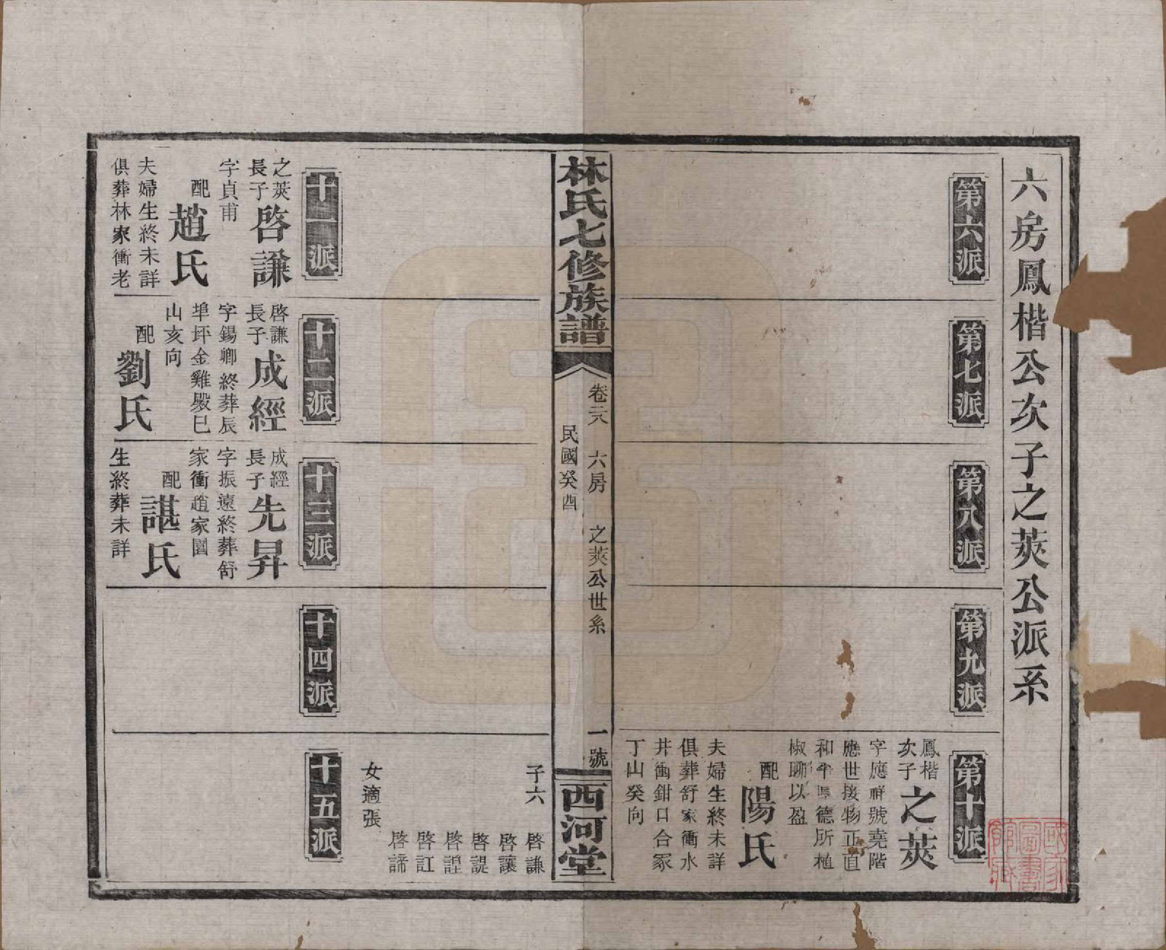 GTJP0887.林.湖南安化.林氏七修族谱.民国二十二年(1933)_028.pdf_第1页