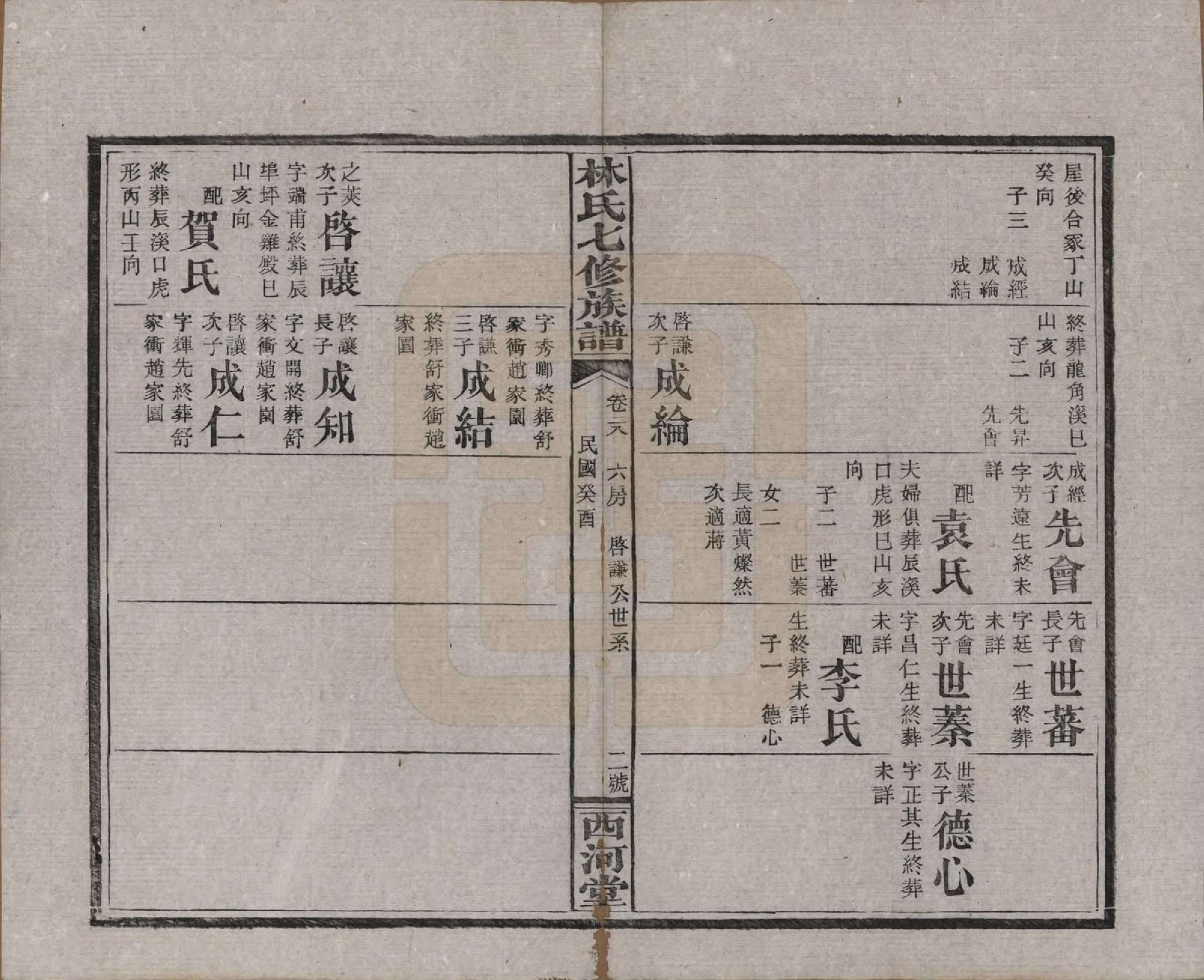 GTJP0887.林.湖南安化.林氏七修族谱.民国二十二年(1933)_028.pdf_第2页